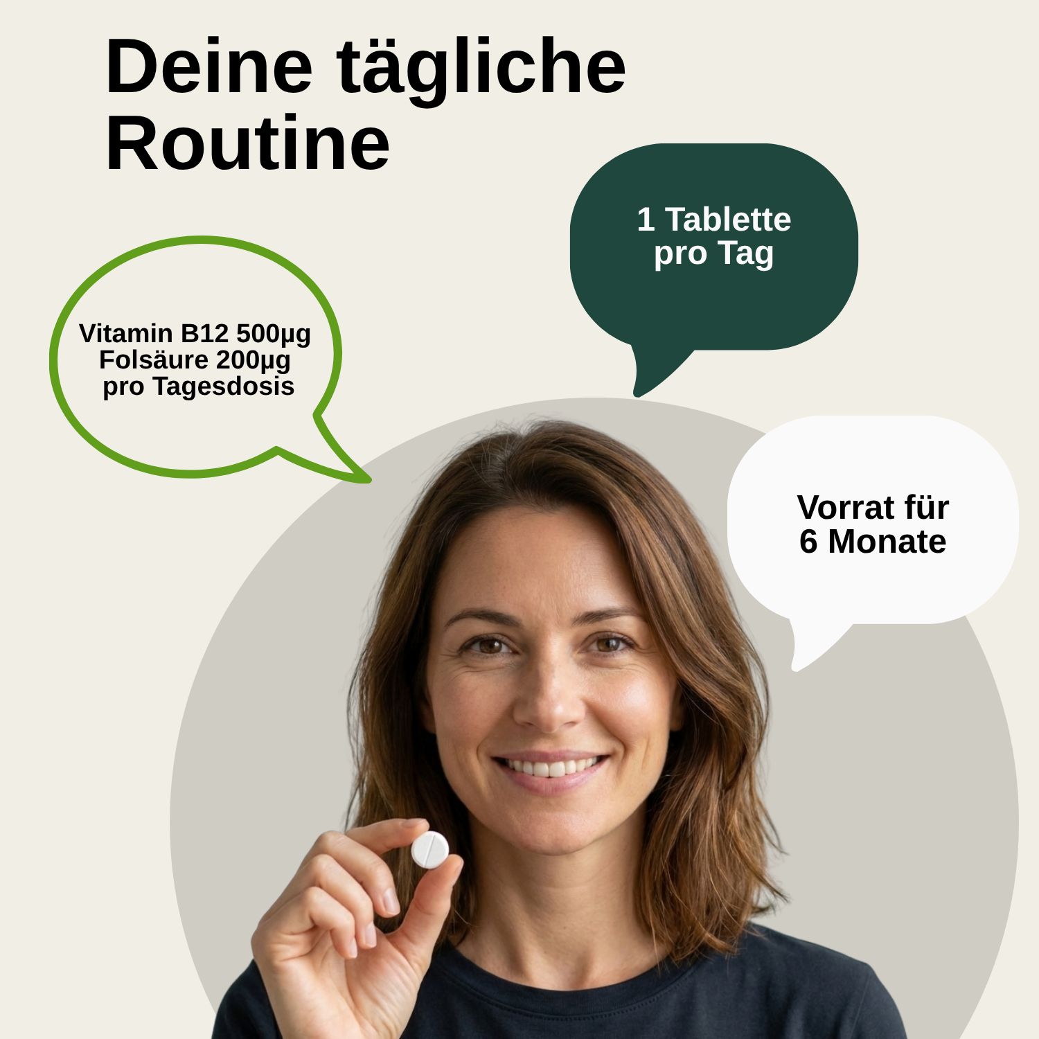 Frau hält Tablette. Sprechblasen: 1 Tablette pro Tag, Vitamin B12 500µg, Folsäure 200µg, Vorrat für 6 Monate.