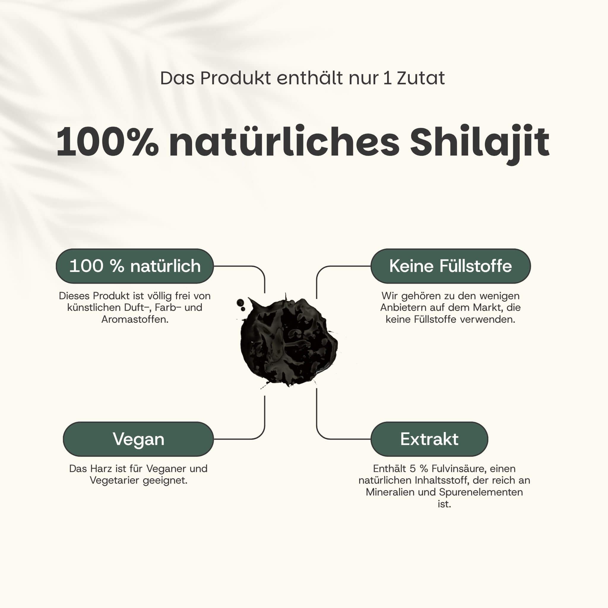 Infografik: 100% natürliches Shilajit. Vier Kreise mit Text: natürlich, ohne Füllstoffe, vegan, Extrakt.
