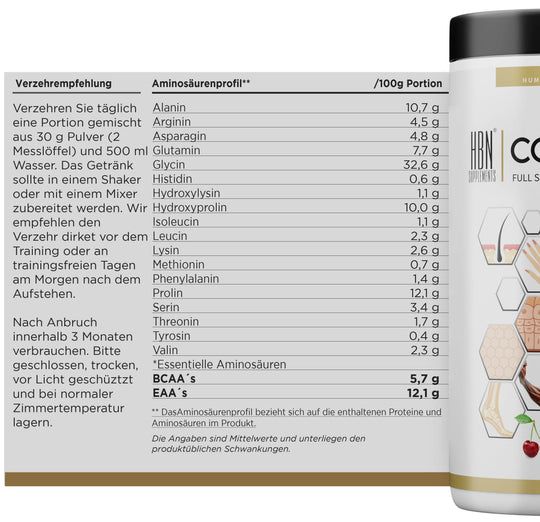 Nahaufnahme des weißen Behälters. Aminosäurenprofil und Verzehrempfehlung. Aufschrift: HBN Collagen+. Text in deutscher Sprache.