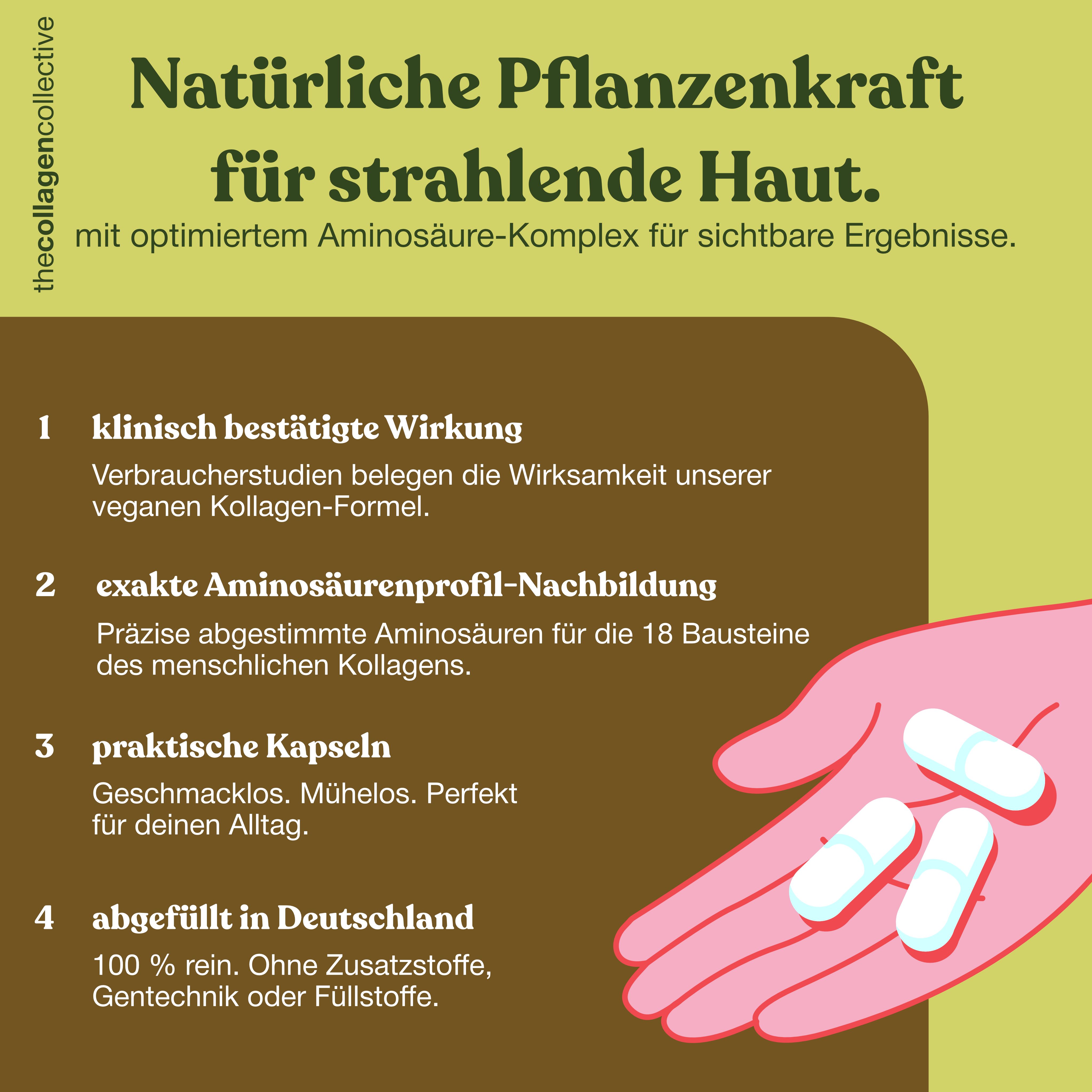 Infografik mit Text über veganes Kollagen. Hand mit Kapseln. Text in deutscher Sprache.