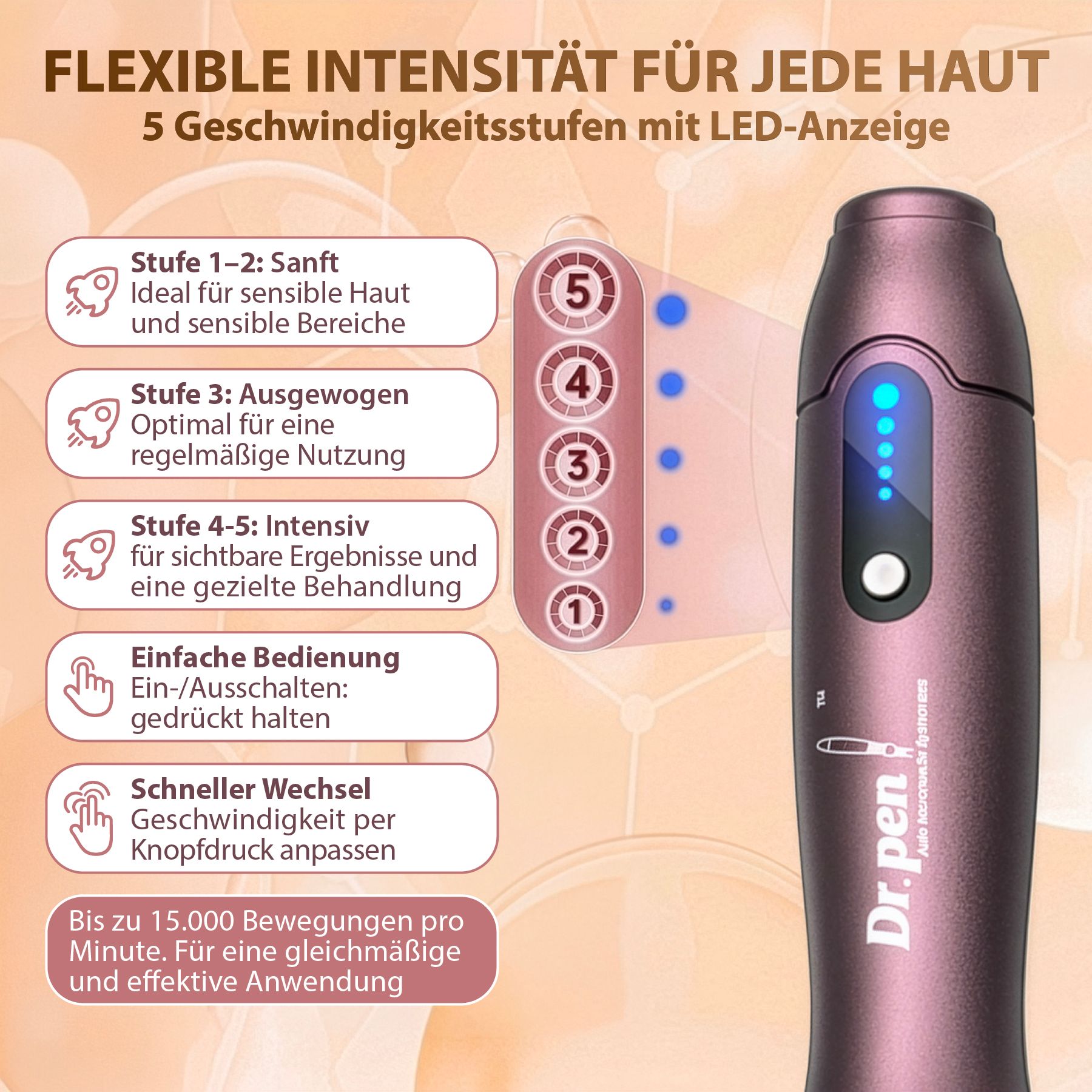 P-Beauty Dermaroller Dr. Pen Ultima A10 Microneedling Dermapen Anti-Falten Gerät