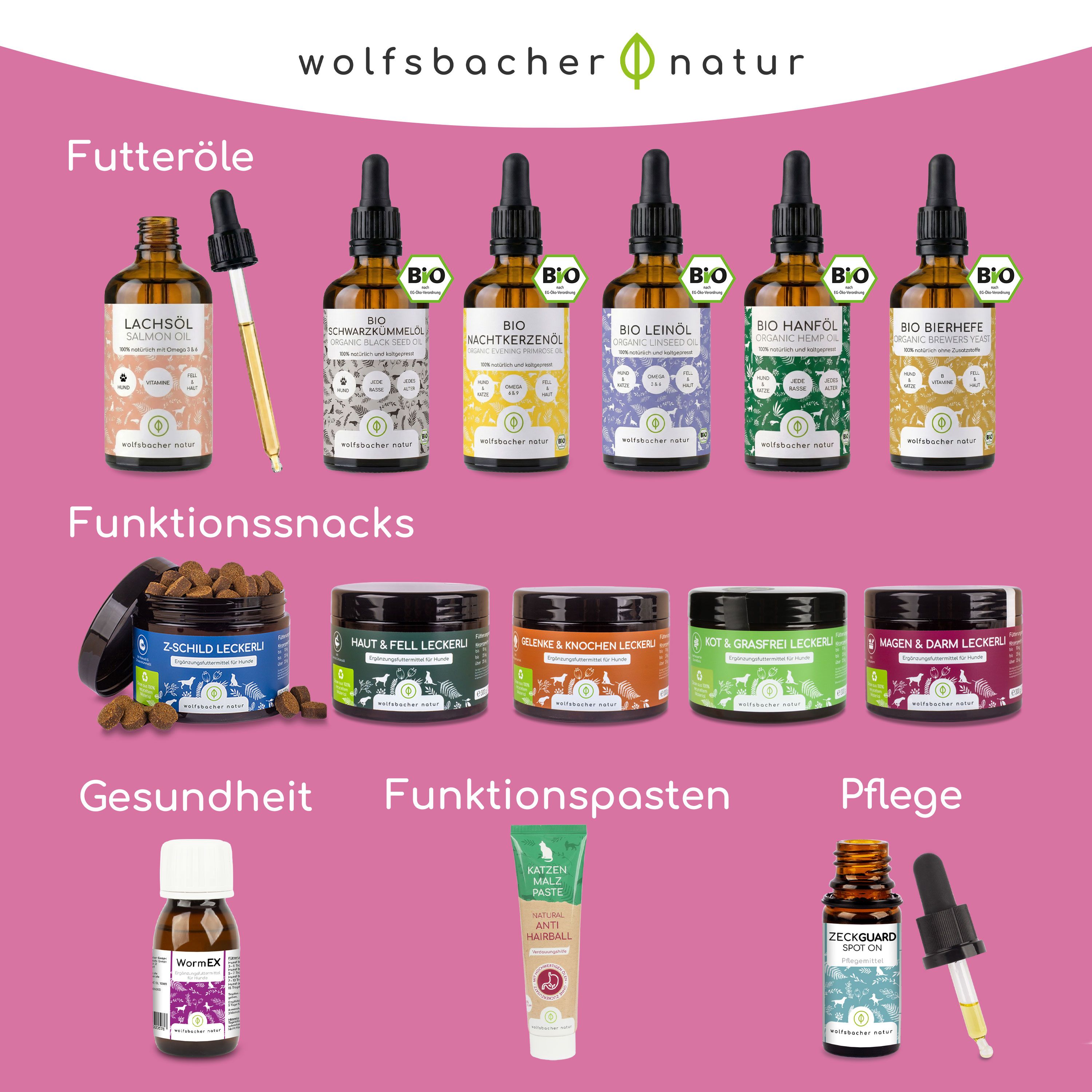 Übersicht über Wolfsbacher Natur Produkte: Futteröle, Funktionssnacks, Gesundheitsprodukte und Pflege.