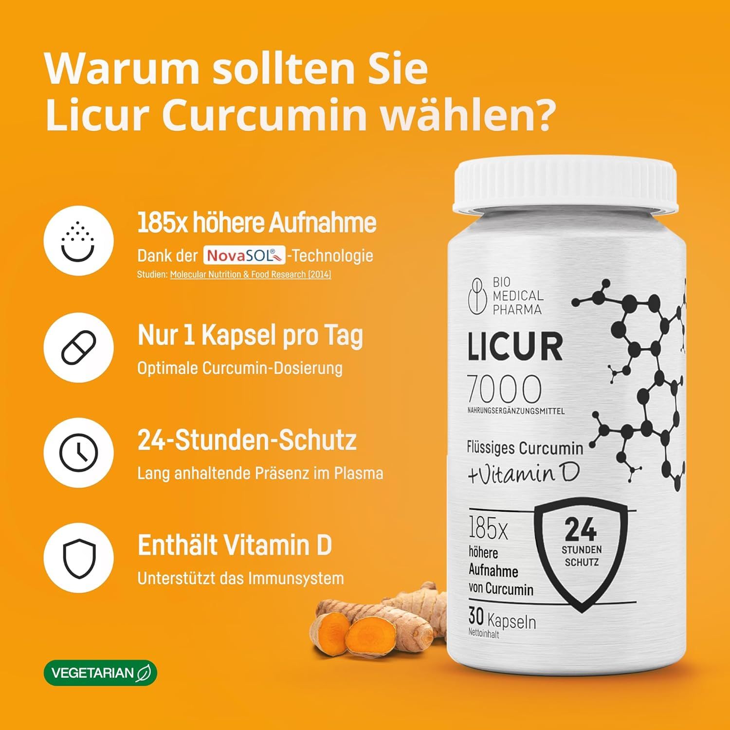 Bio Medical Pharma Licur 7000 Kurkuma Kapseln