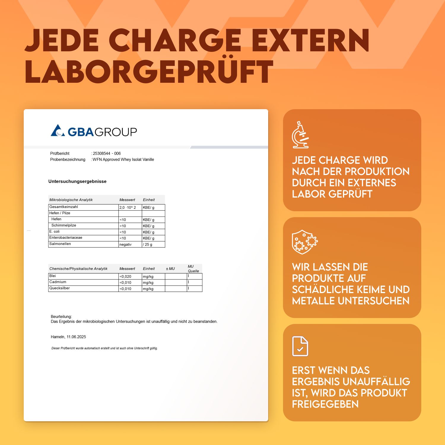 Laborbericht. Text: Jede Charge extern laborgeprüft. Untersucht auf schädliche Keime und Metalle. Ergebnis unauffällig.