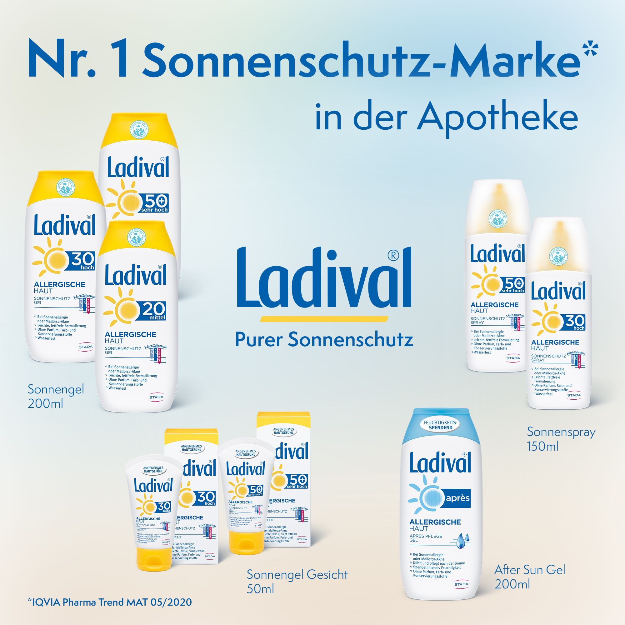 Ladival® Allergische Haut Gel LSF 30