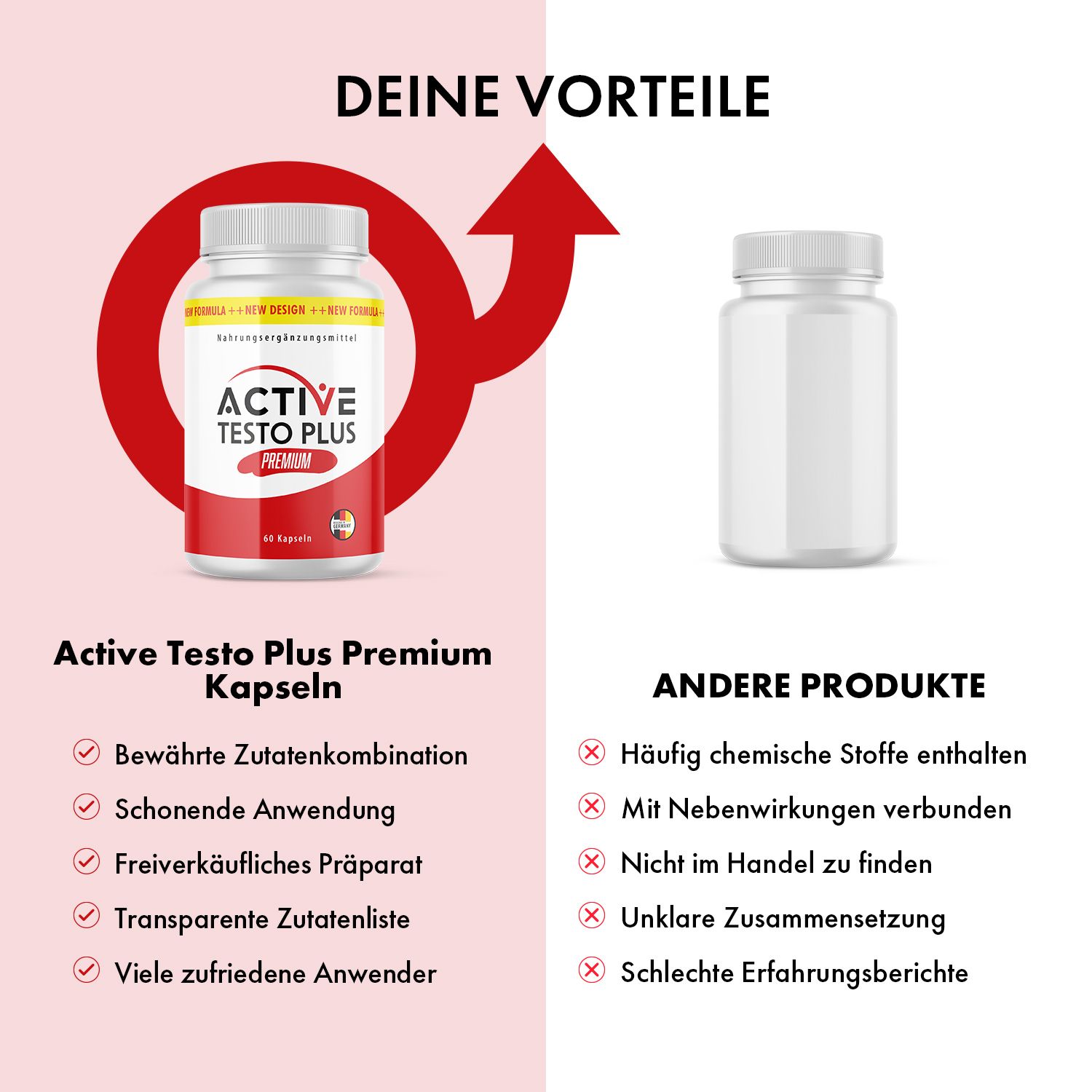 Active Testo Plus Premium Kapseln