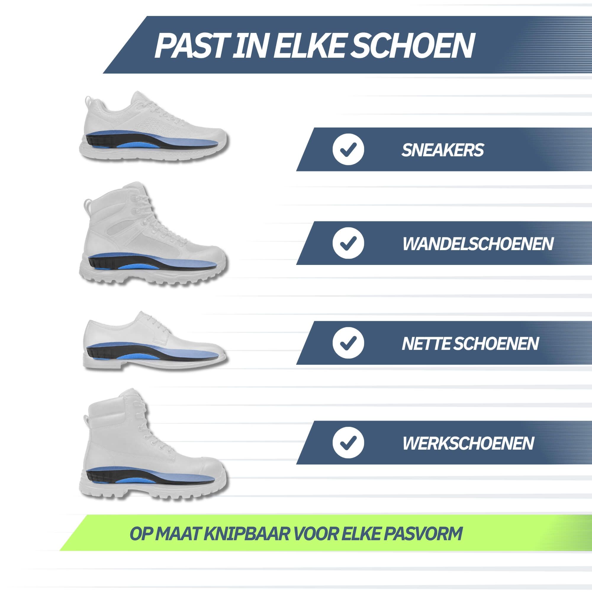 Illustration zeigt orthopädische Einlegesohlen in verschiedenen Schuhtypen.