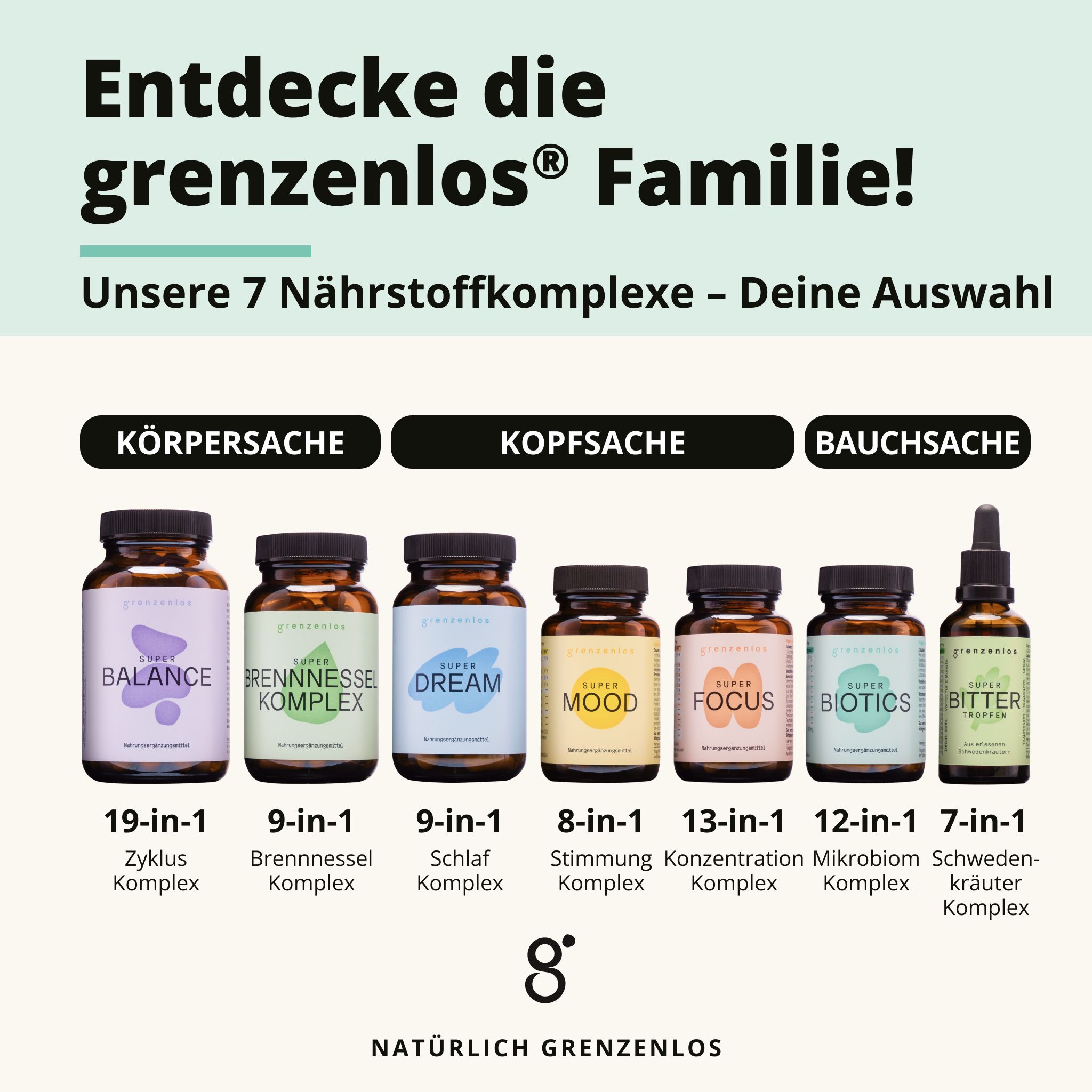 Sieben grenzenlos Nahrungsergänzungsmittel-Flaschen nebeneinander. Beschriftungen: BALANCE, BRENNNESSEL KOMPLEX, DREAM, MOOD, FOCUS, BIOTICS, BITTER.