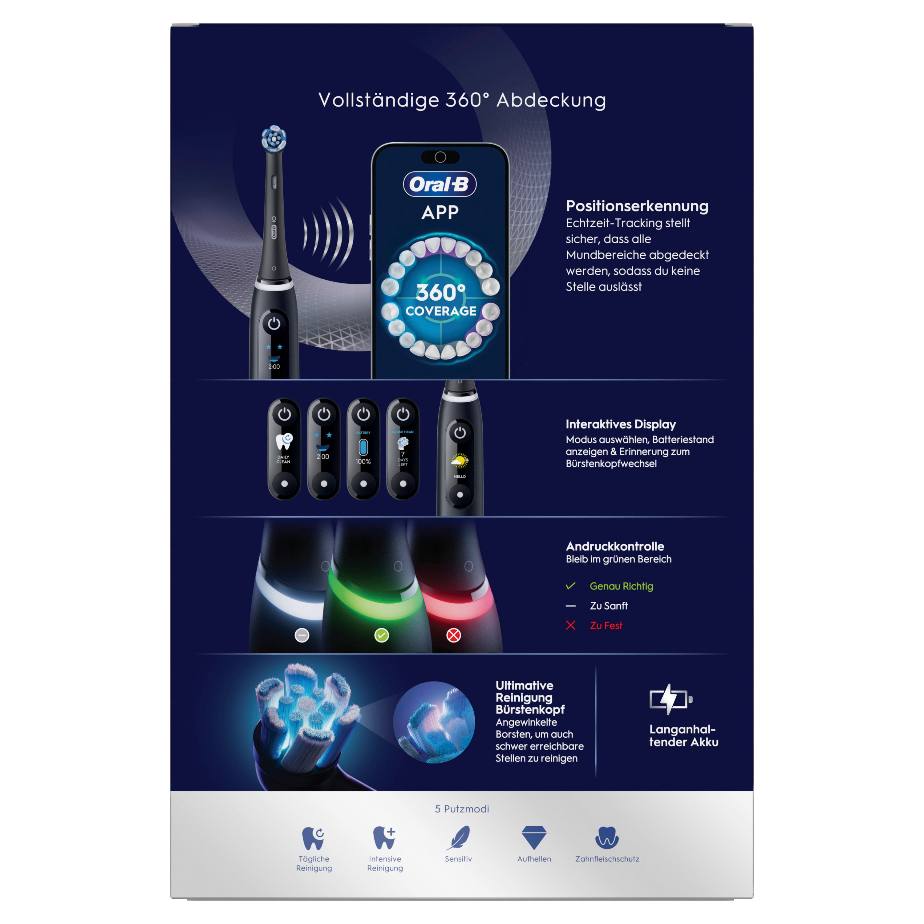 Rückseite der Verpackung: Details zur Oral-B iO Series 6 Zahnbürste.