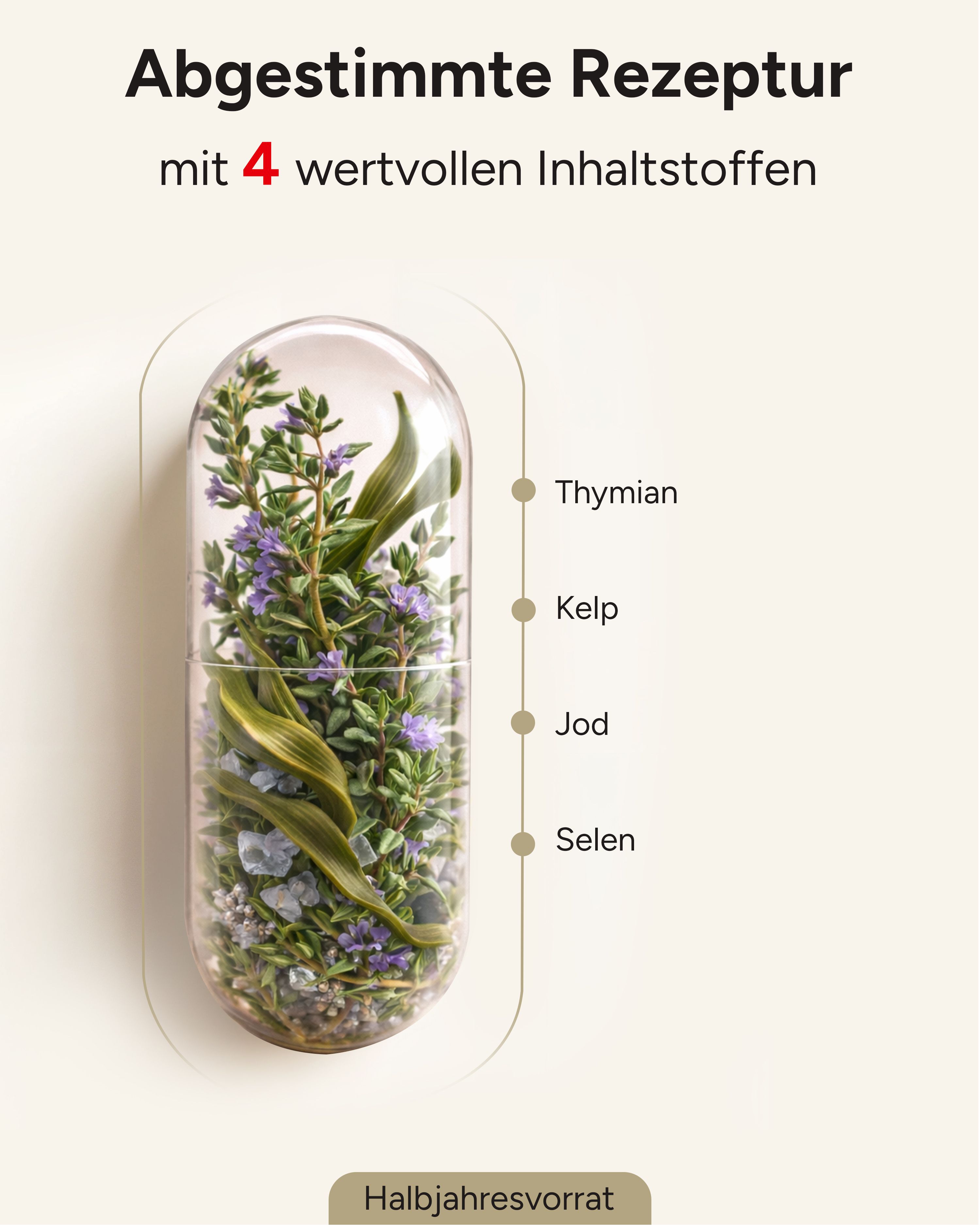 Kapsel mit Thymian, Kelp, Jod und Selen. Text: Abgestimmte Rezeptur mit 4 wertvollen Inhaltsstoffen. Halbjahresvorrat.