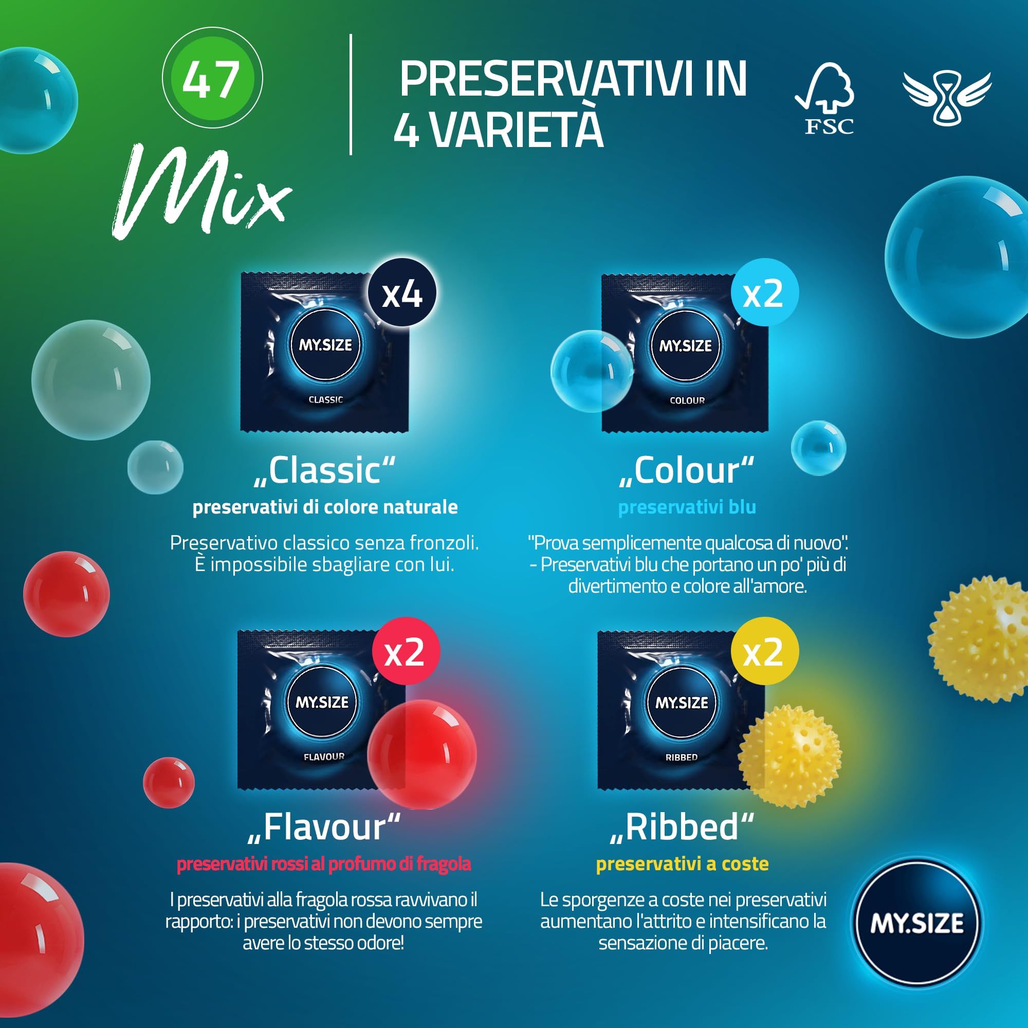 My.Size Classic 47mm Mix: 4 Varianten - Classic, Colour, Flavour, Ribbed.