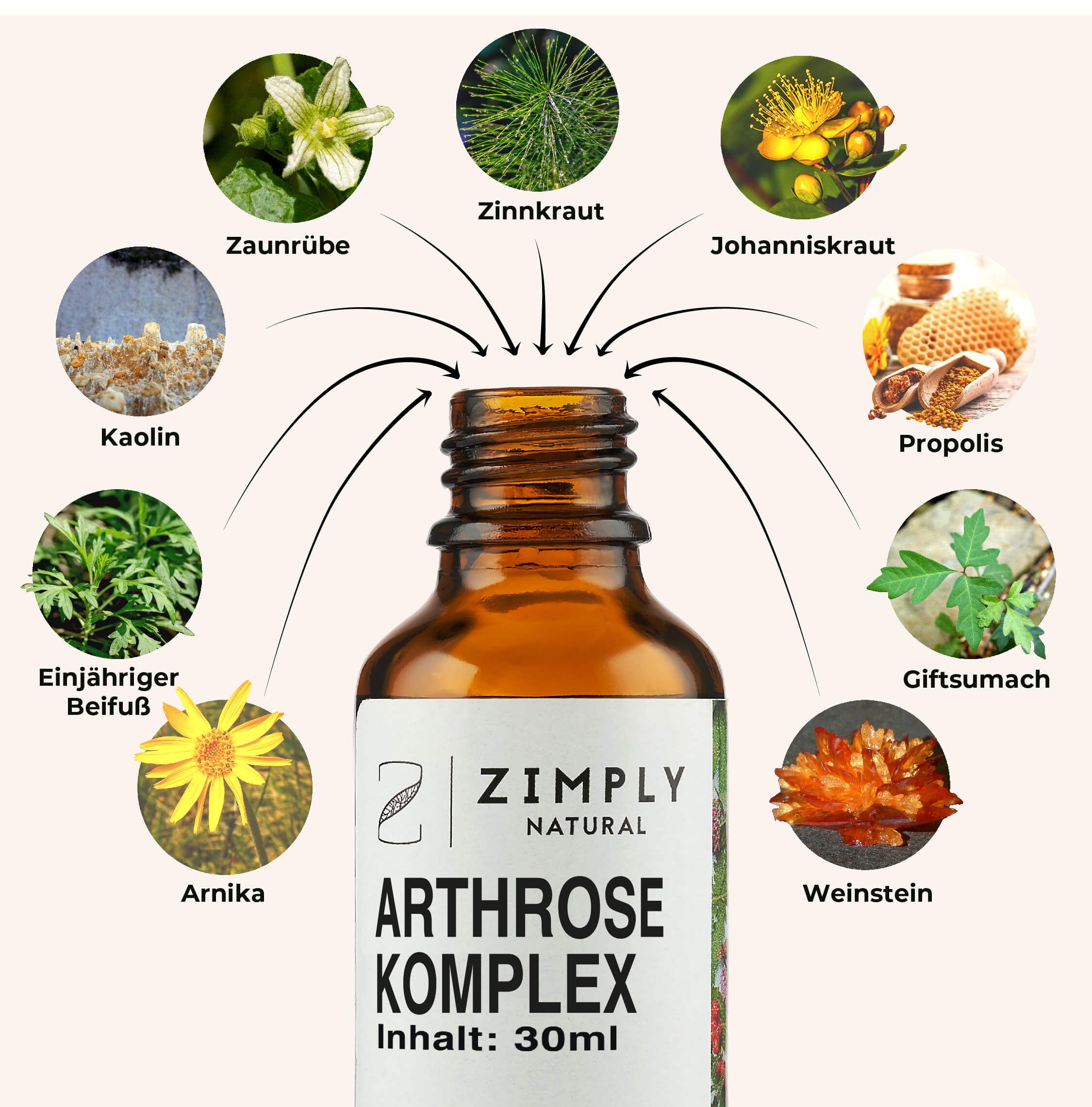 ZIMPLY NATURAL Arthrose Komplex Spray