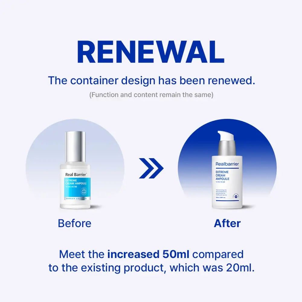 Vorher-Nachher-Vergleich. Links: Kleines Fläschchen. Rechts: Fläschchen mit Pumpkopf. Text: Erneuerung. 50ml verglichen mit 20ml.