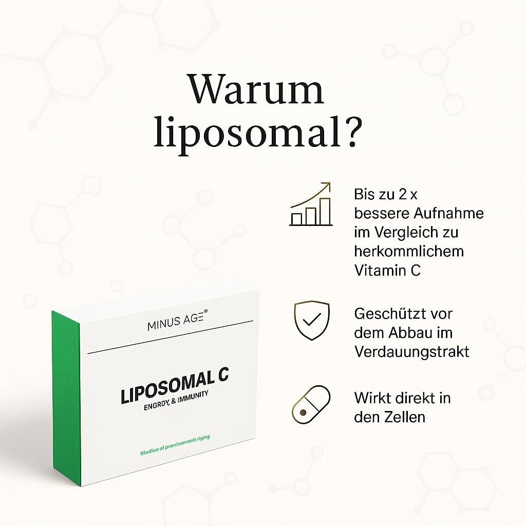 Weiße Produktverpackung mit grüner Seitenfläche. Aufschrift: Minus Age Liposomal C, Energy & Immunity. Text: Warum liposomal? Bessere Aufnahme, Schutz.