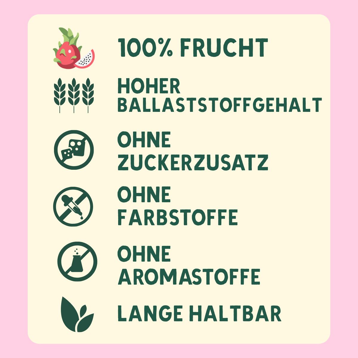 Grafik mit Text: 100% Frucht, hoher Ballaststoffgehalt, ohne Zuckerzusatz, ohne Farbstoffe, ohne Aromastoffe, lange haltbar.