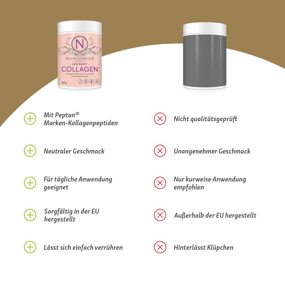 Vergleich von NutriLife Kollagen mit Peptan® und einem nicht spezifizierten Produkt.