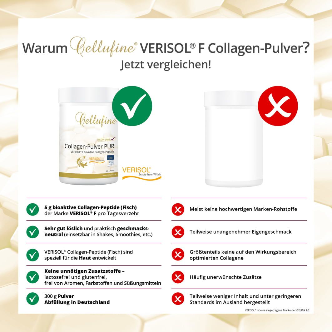Cellufine® VERISOL® F (Fisch) Collagen-Peptide - marines Collagen-Pulver PUR