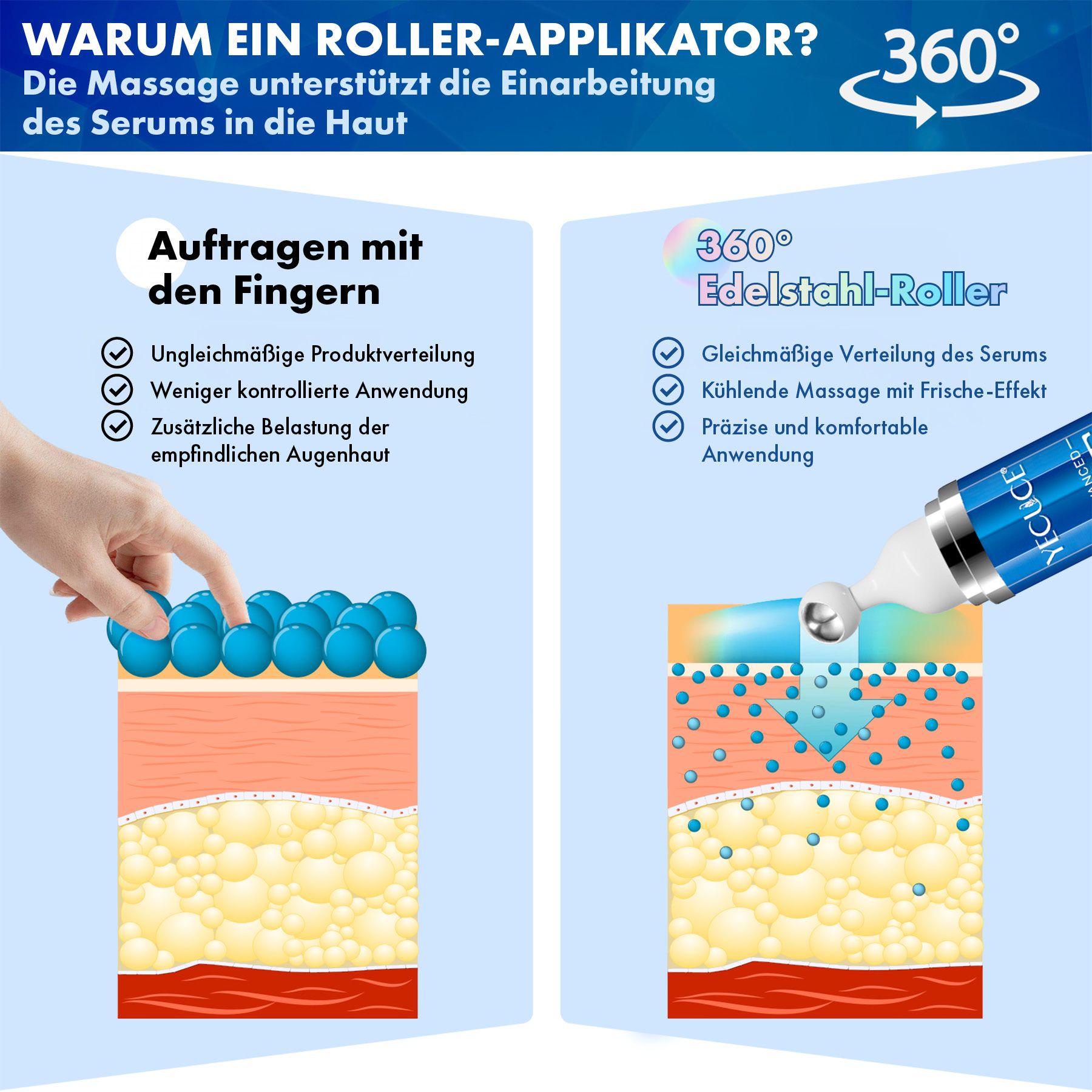 ALIVER Augenserum gegen Augenringe mit Retinol und Koffein