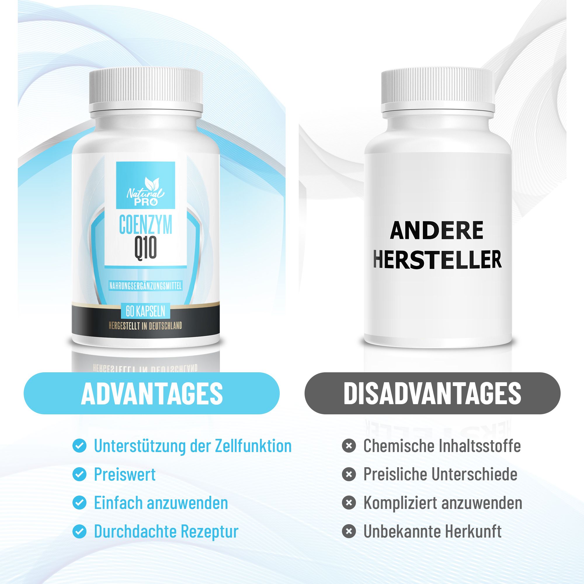 Vergleich: Vorteile vs. Nachteile. Links: Flasche mit Etikett. Rechts: Flasche ohne Etikett. Textliche Gegenüberstellung.