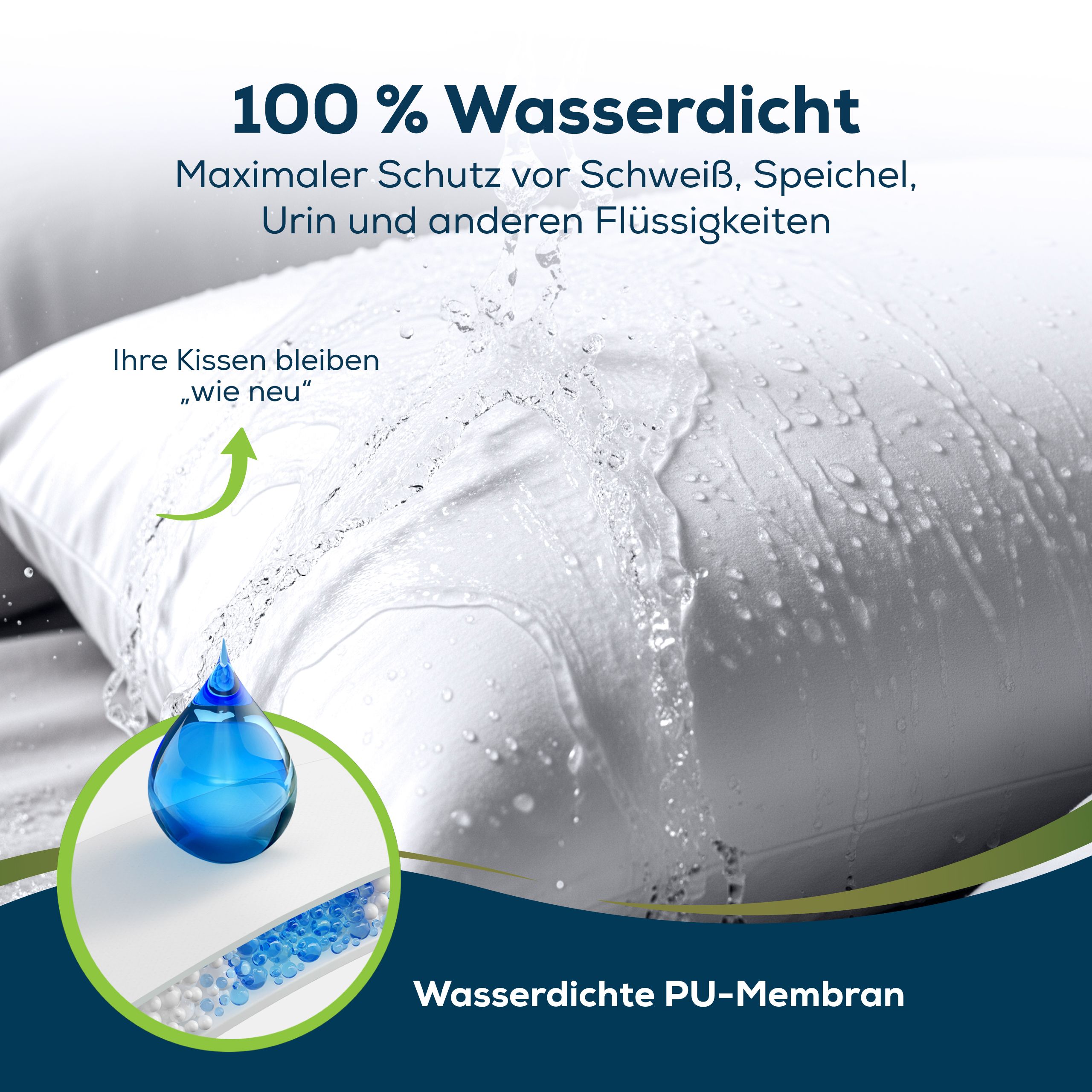 Nahaufnahme eines weißen Kissens, wasserdicht. Zeigt eine blaue Flüssigkeit und eine PU-Membran.