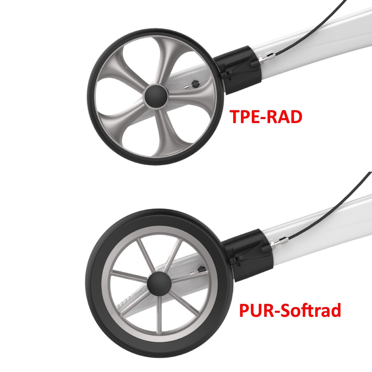 Zwei Rollator-Räder im Vergleich. Oben: TPE-Rad. Unten: PUR-Softrad. Beschriftung.