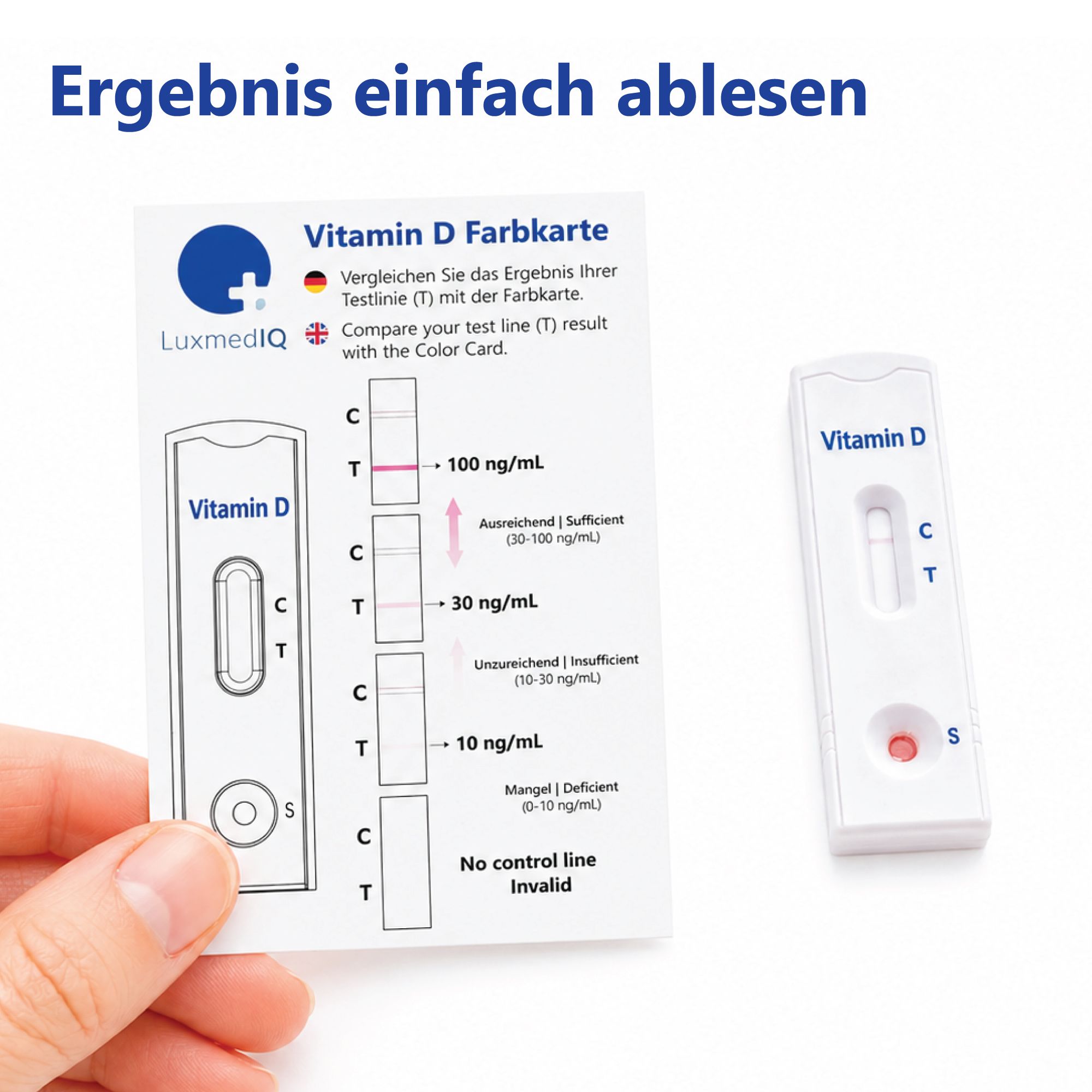 Vergleich der Testergebnisse mit einer Farbtabelle. Zeigt Vitamin D-Werte und deren Interpretation.