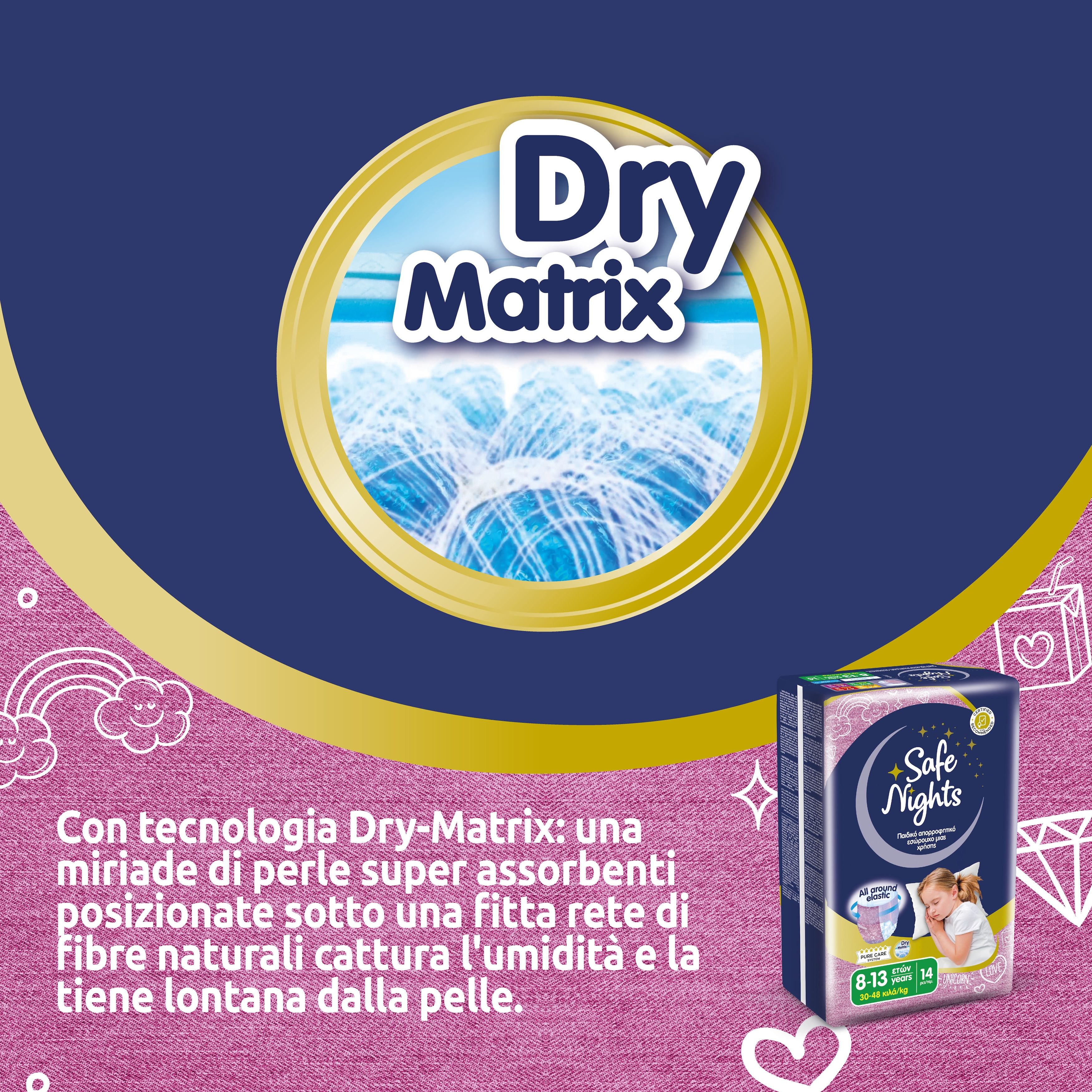 Babylino Safe Nights Girls Pants. Dry Matrix Technologie. Verpackung mit Produktabbildung. Blauer Hintergrund mit Text.