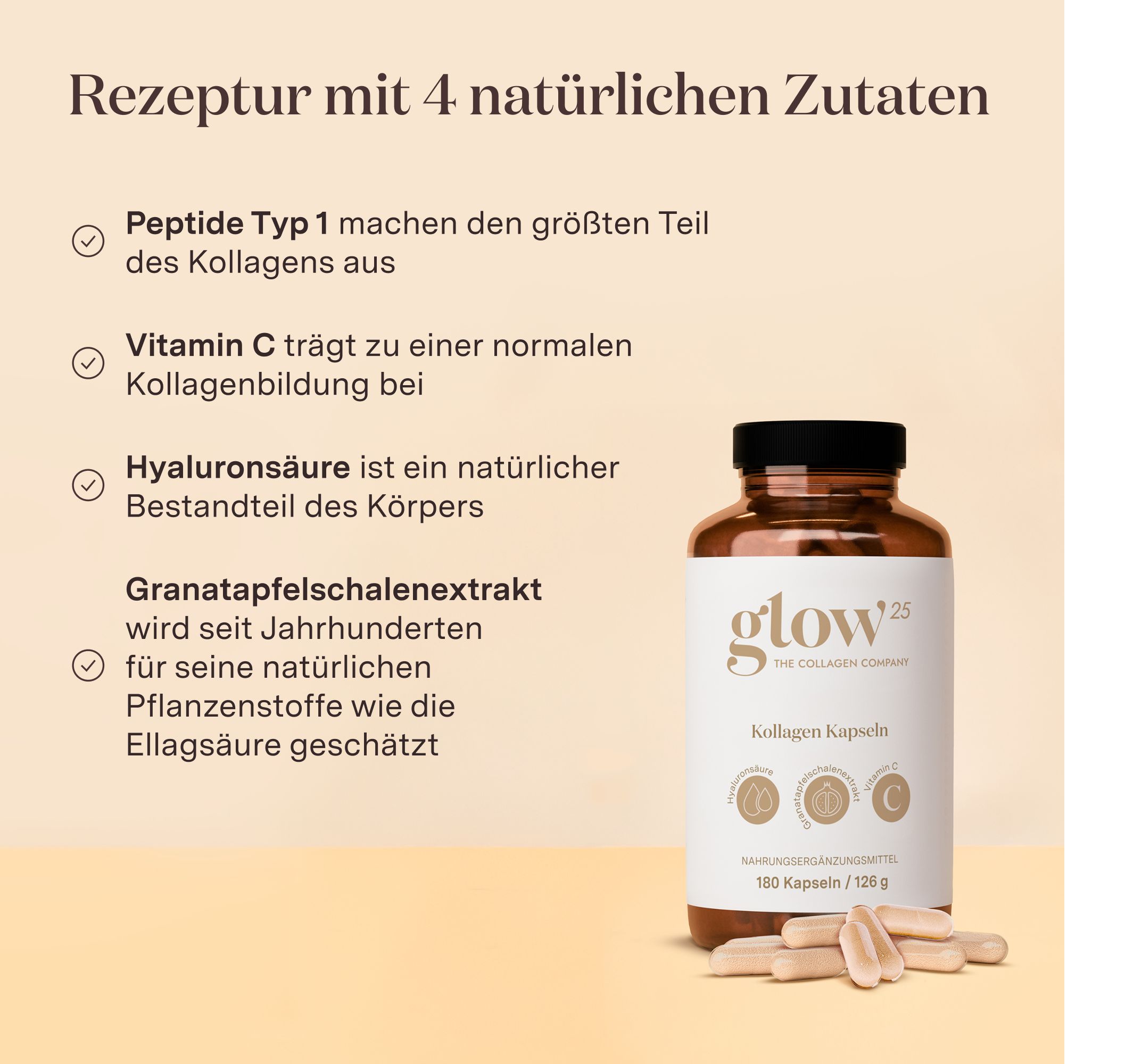 Flasche und Kapseln. Text: Rezeptur mit 4 natürlichen Zutaten. Enthält Kollagen, Hyaluronsäure, Granatapfelextrakt, Vitamin C.