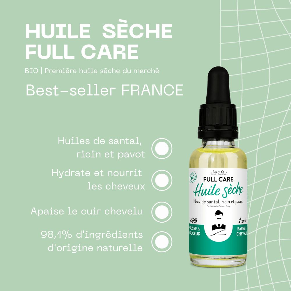 Kleine Flasche mit schwarzem Deckel. Aufschrift: Huile sèche, Full Care. Text: Huiles de santal, ricin et pavot.