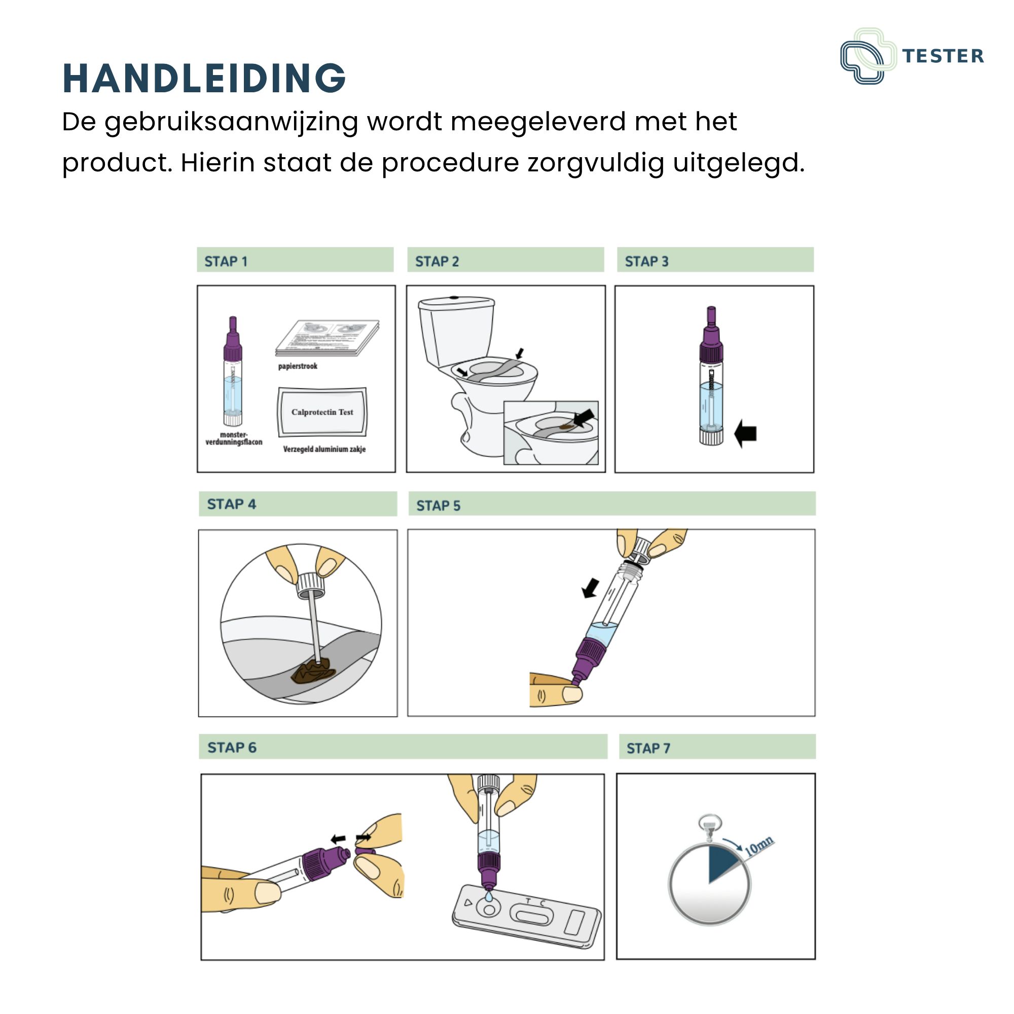 Anleitung mit Illustrationen zur Durchführung des Tests. Schritte 1-7.