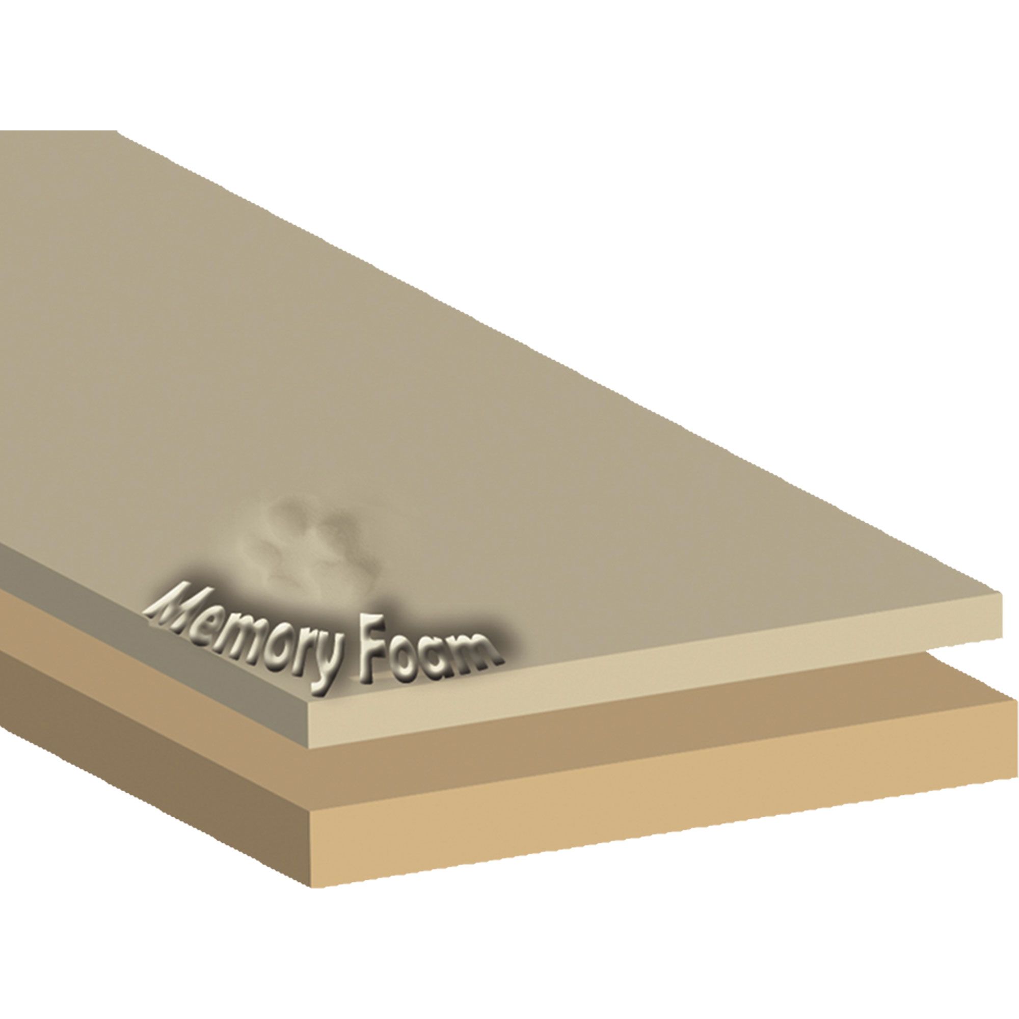 Mehrschichtiger Aufbau, Memory Foam. Beige und hellbraune Schichten. Text 'Memory Foam'.