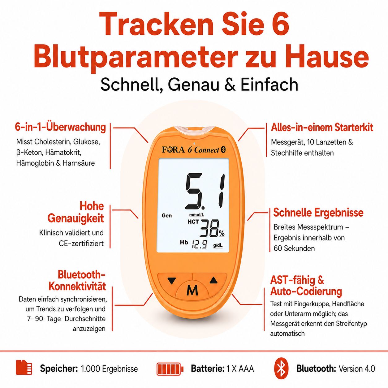 Orange FORA 6 Connect Blutzuckermessgerät mit digitaler Anzeige. Zeigt Blutzucker, Hämatokrit und Hämoglobin an. Bluetooth-Symbol sichtbar.