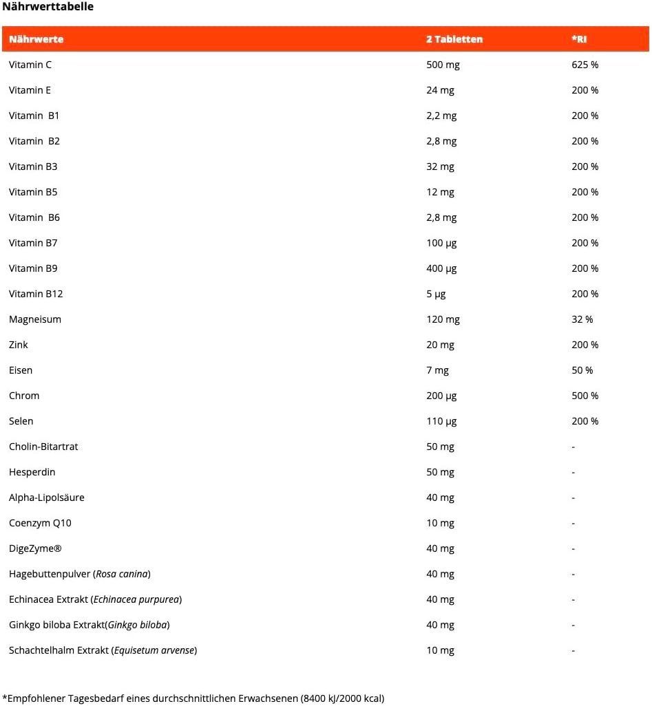 Nährwerttabelle für GymBeam Vitality Complex mit Vitaminen und Mineralstoffen.