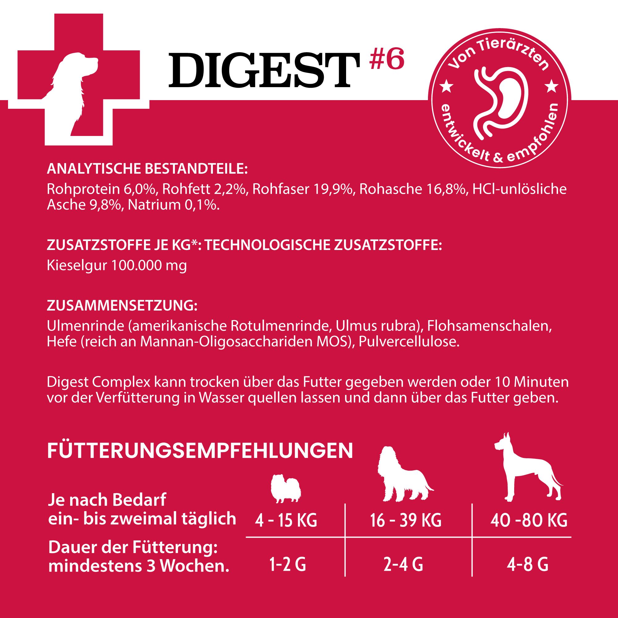 Text mit analytischen Bestandteilen und Zusammensetzung von DIGEST #6. Fütterungsempfehlungen für Hunde.