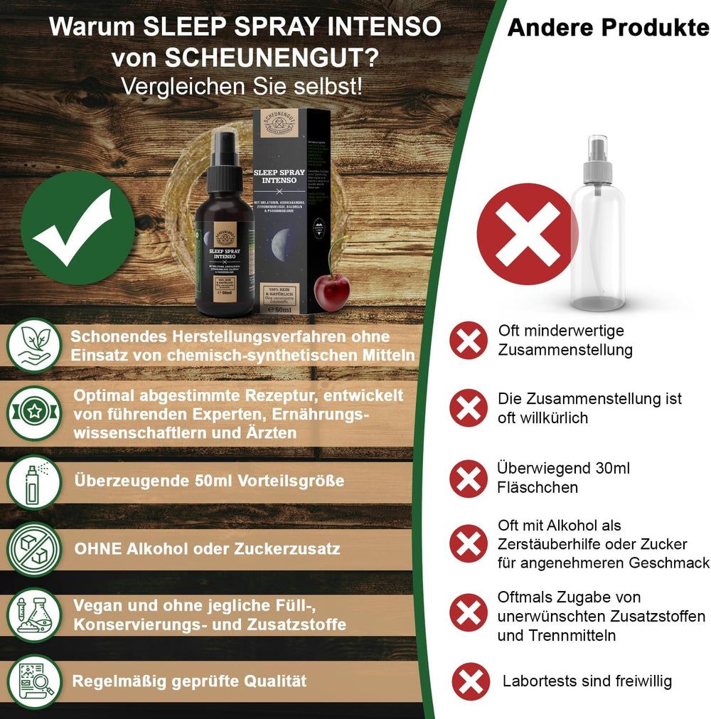 Vergleich von Scheunengut Sleep Spray Intenso mit anderen Produkten. Vorteile und Nachteile.