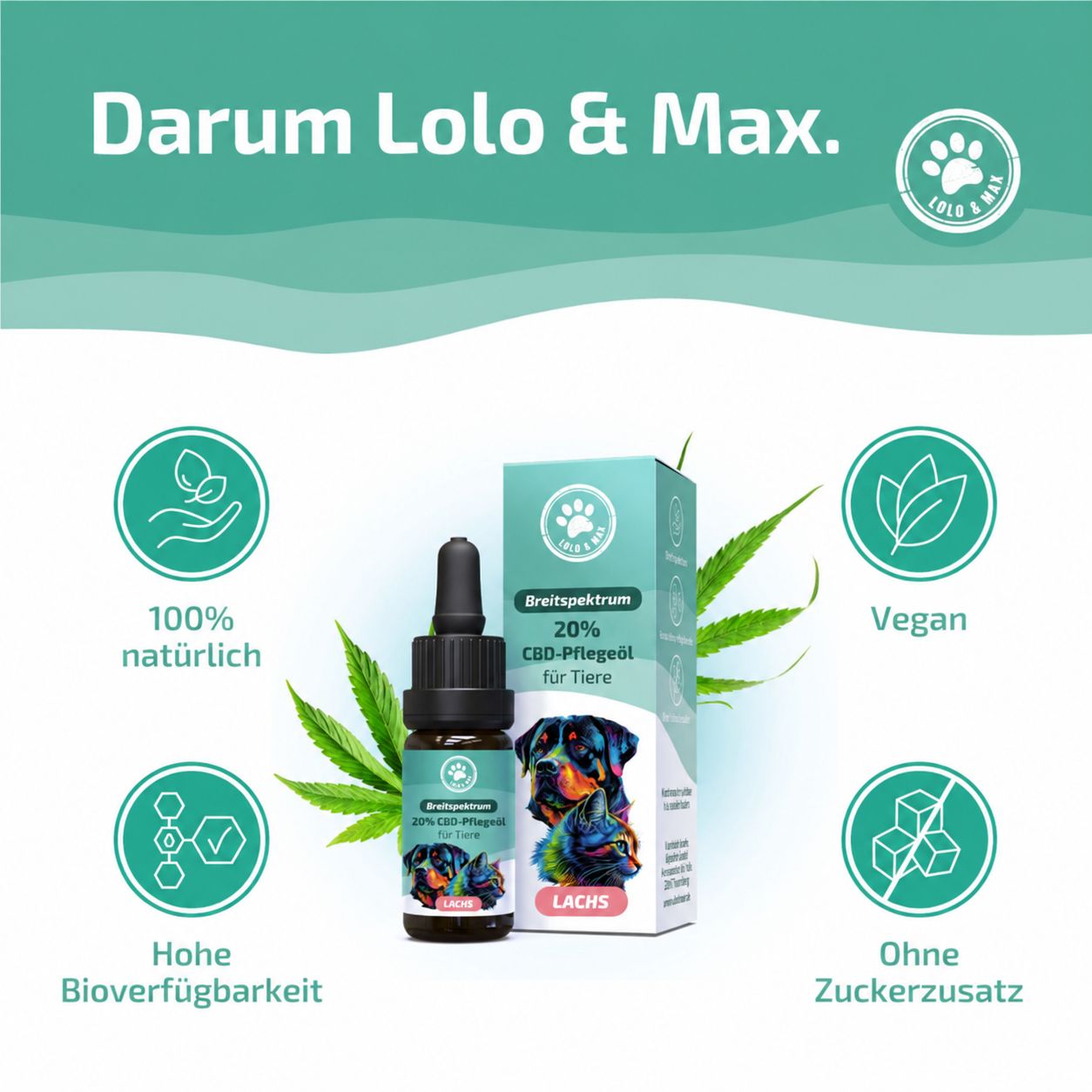 Dermasens Solvinea Med Sonnenschutz-Gelcreme 50+ SPF, 150 ml.