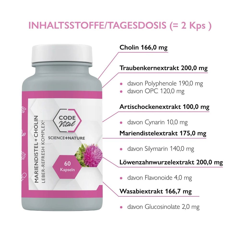 Graue Kapsel-Dose mit Inhaltsstoffen. Aufschrift: CODE Vital Mariendistel + Cholin. 60 Kapseln. Inhaltsstoffe und Dosierung.