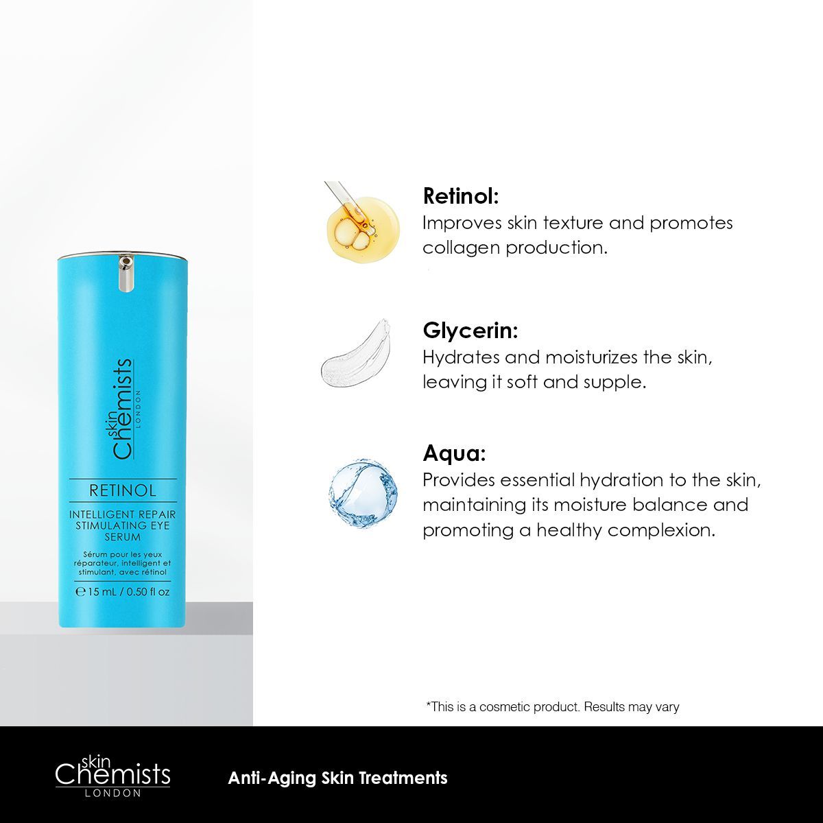 Blaues Augenserum mit Inhaltsstoff-Informationen. Text: Retinol Intelligent Repair Stimulating Eye Serum. Marke: skinChemists London.