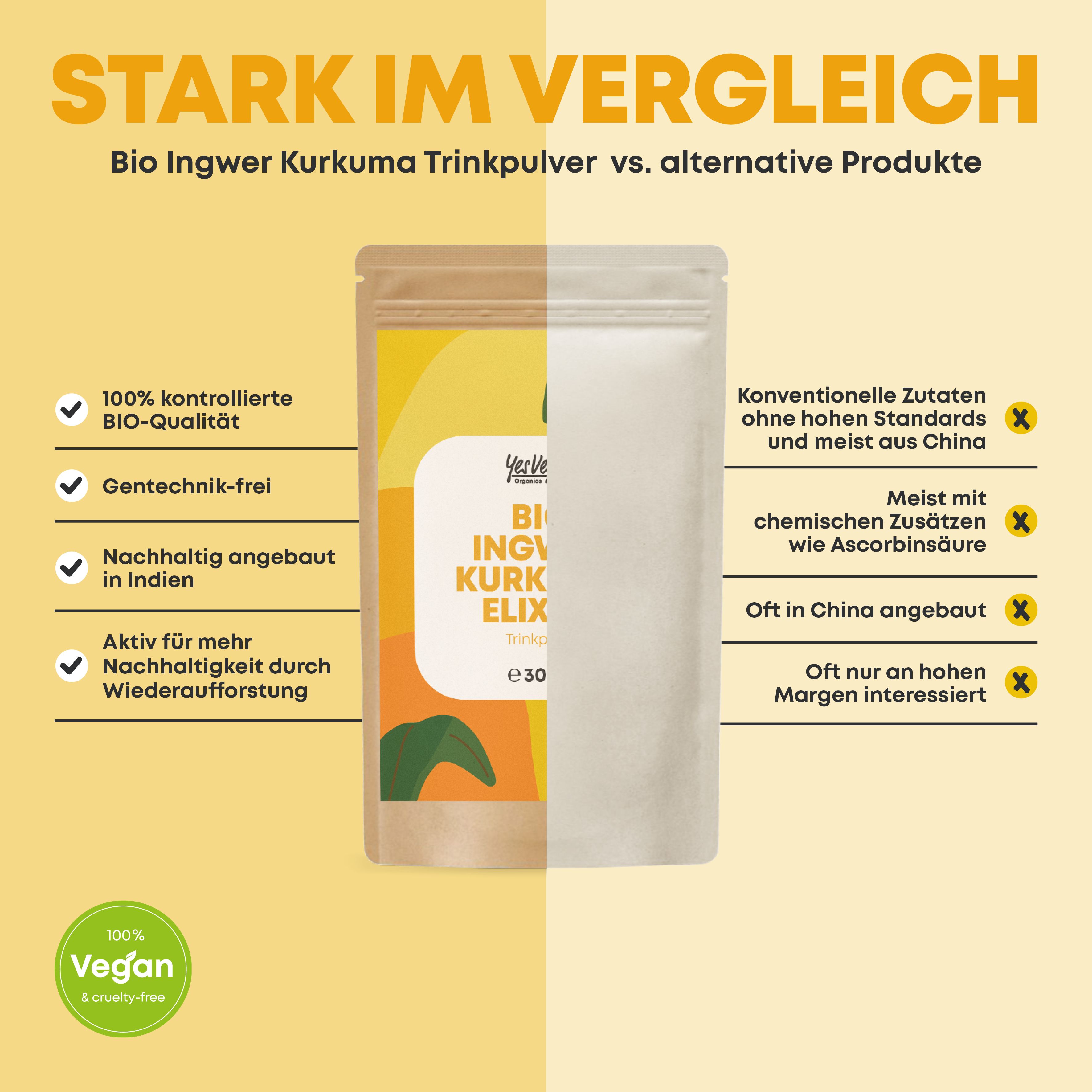 Vergleich: Bio Ingwer Kurkuma Trinkpulver vs. alternative Produkte. Vorteile: Bio-Qualität, gentechnikfrei, nachhaltig. Nachteile: konventionell.