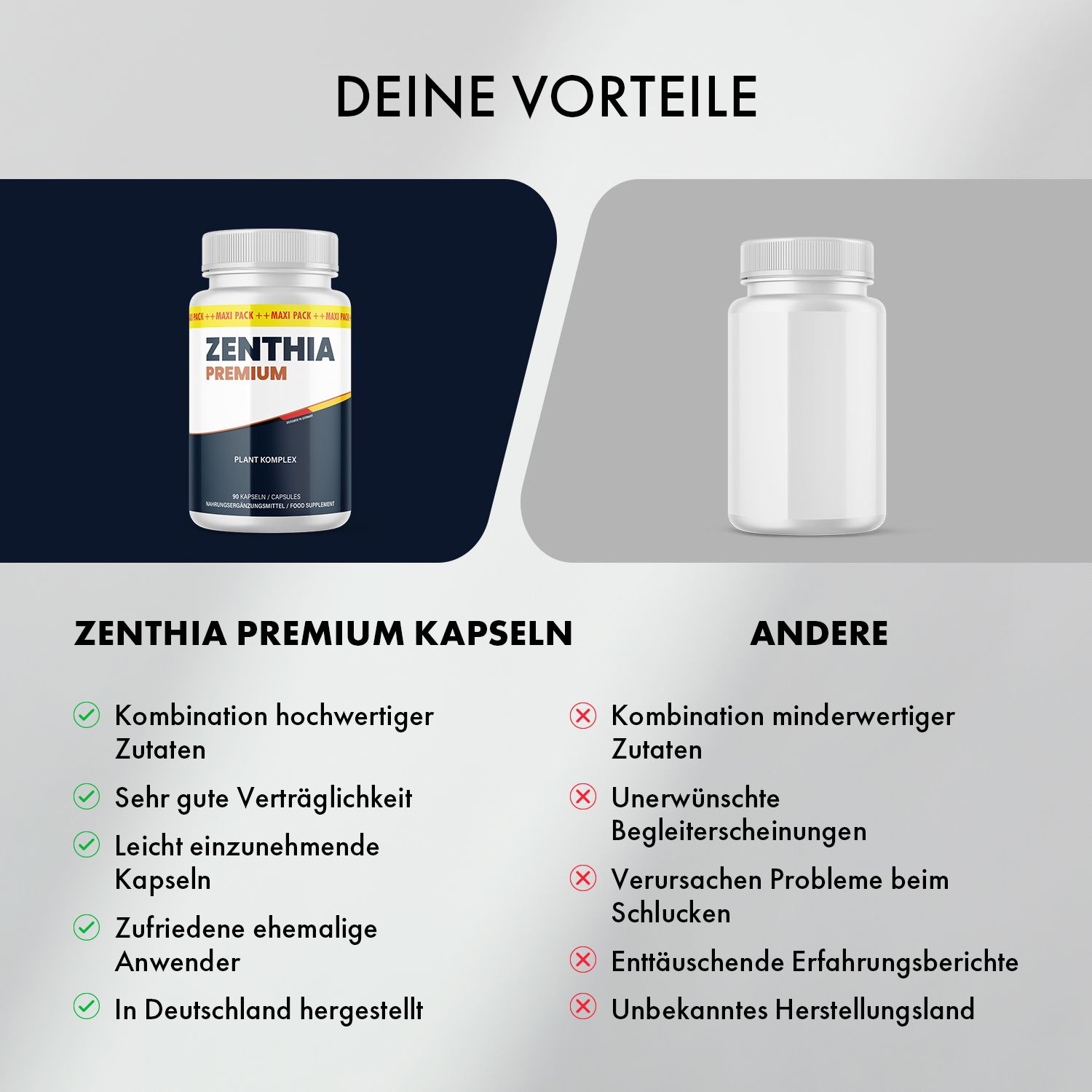 Zenthia Premium Kapseln