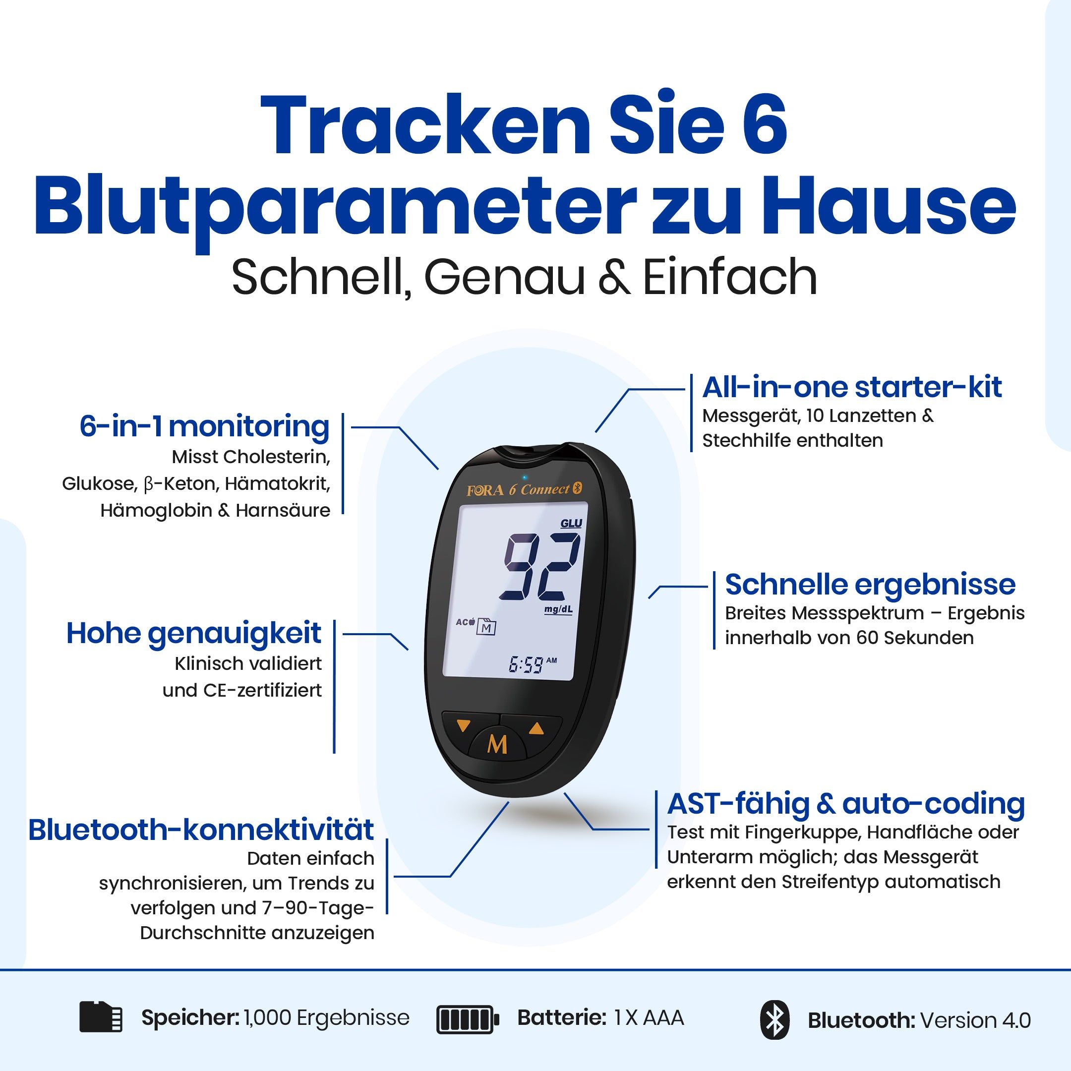 Blutzuckermessgerät und Verpackung. Messgerät zeigt '92 mg/dL'.