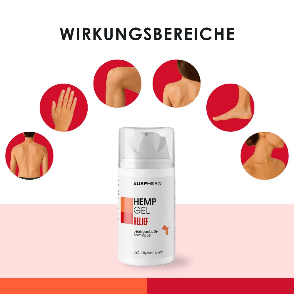 Weißer Pump-Spender. Text: EUSPHERA, HEMP GEL RELIEF, Beruhigendes Gel, CBD + Hyaluronsäure. Icons: Hand, Knie, Rücken, Fuß, Nacken.