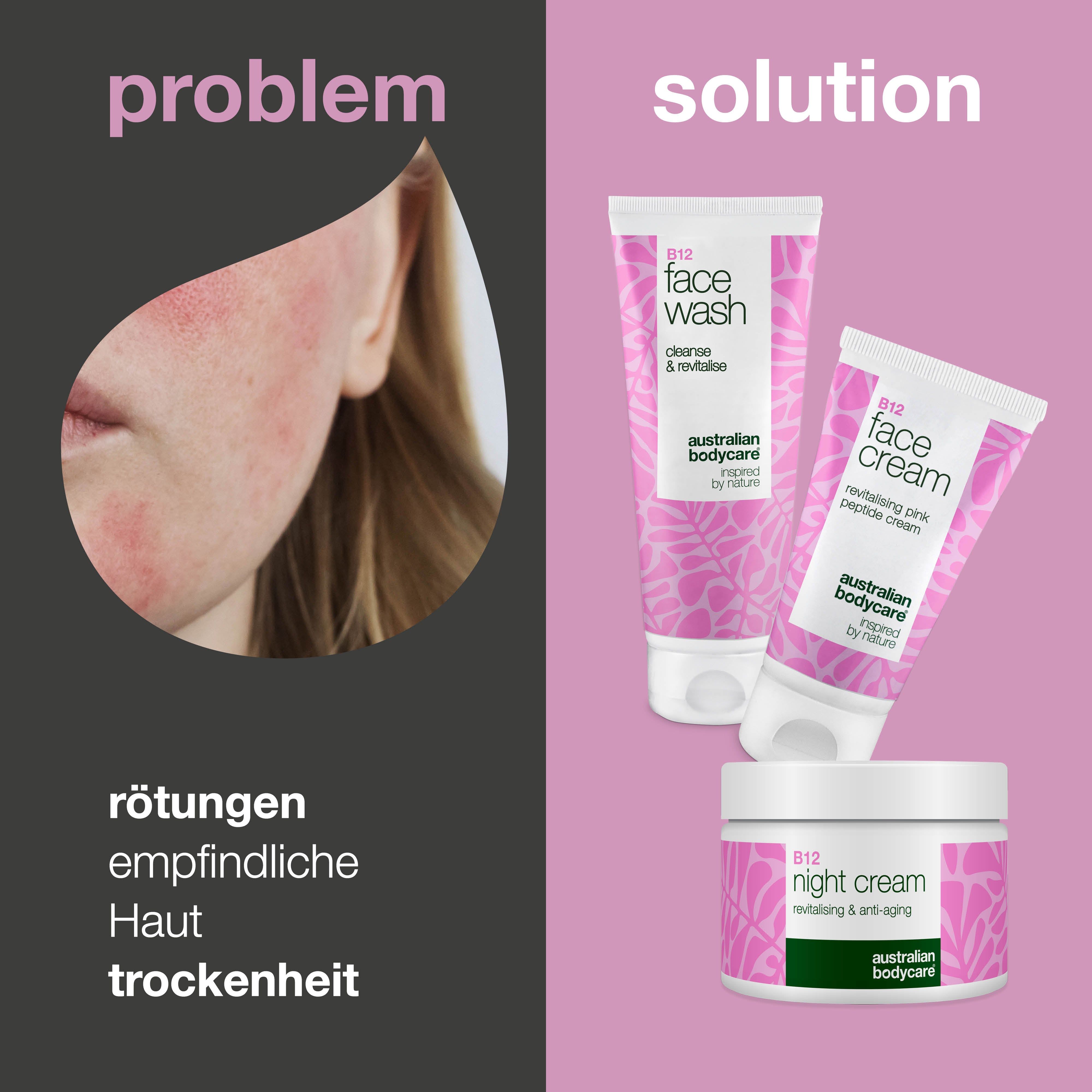 Gesicht mit Rötungen, daneben Face Wash, Face Cream und Night Cream. Text: Problem, Lösung, Rötungen, empfindliche Haut.