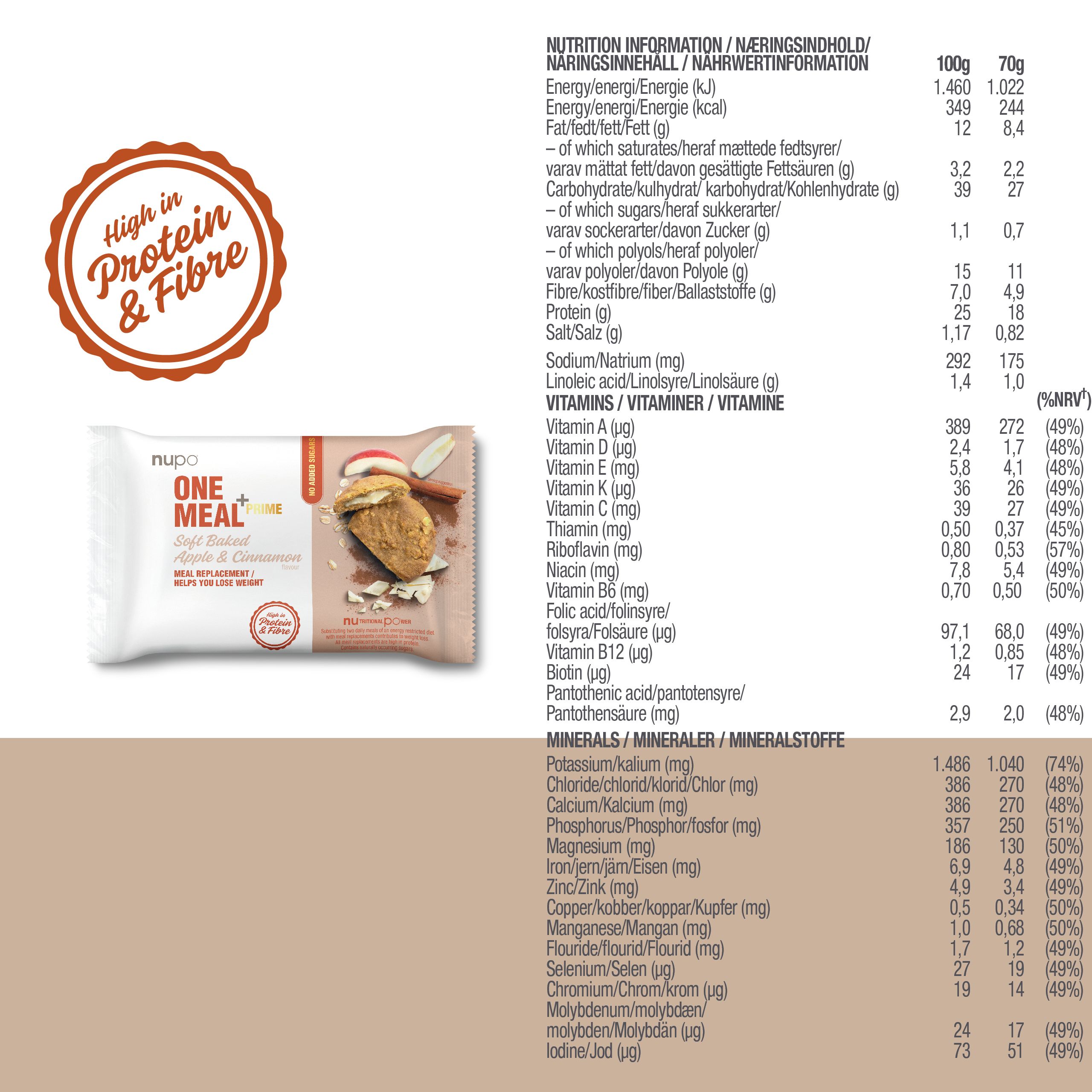 Nährwerttabelle und Produktverpackung. Text: High in Protein & Fibre. Produkt: One Meal +Prime Soft Baked Apple & Cinnamon. Enthält Vitamine und Mineralien.