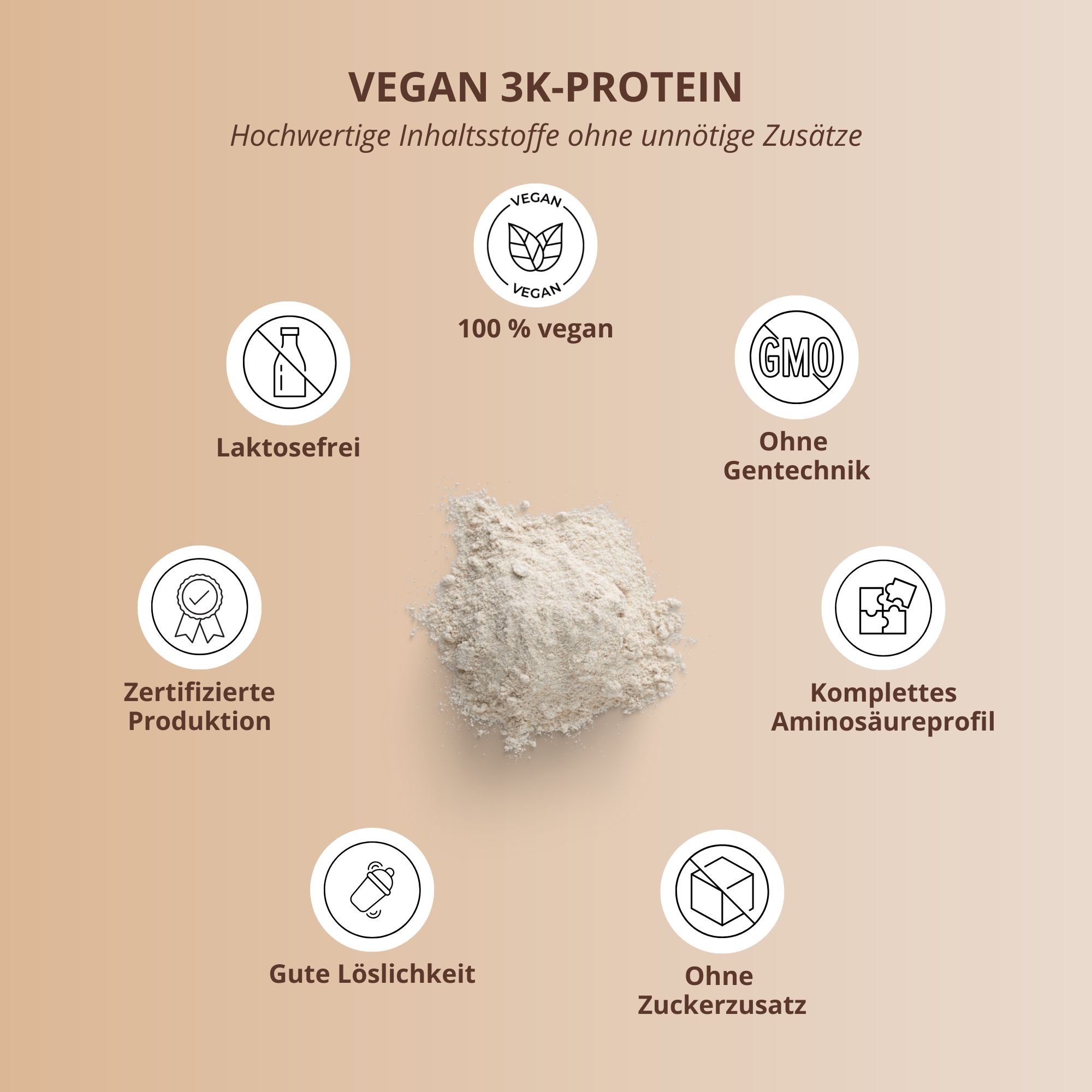 nutri+ Veganes Proteinpulver 3k