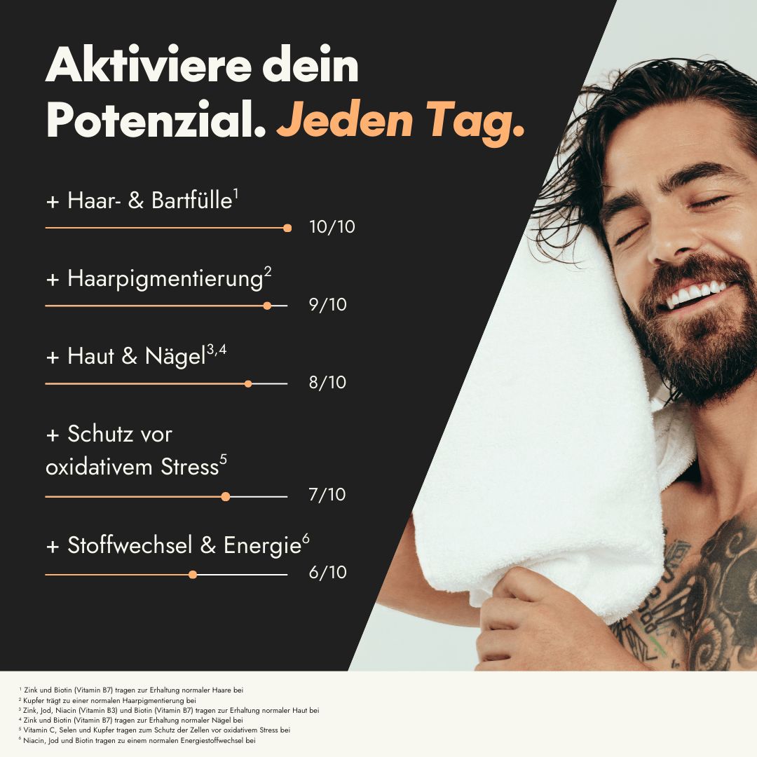 Mann mit Bart und Tattoo, hält Handtuch. Text: Aktiviere dein Potenzial. Jeden Tag. + Haar- & Bartfülle, Haut & Nägel.