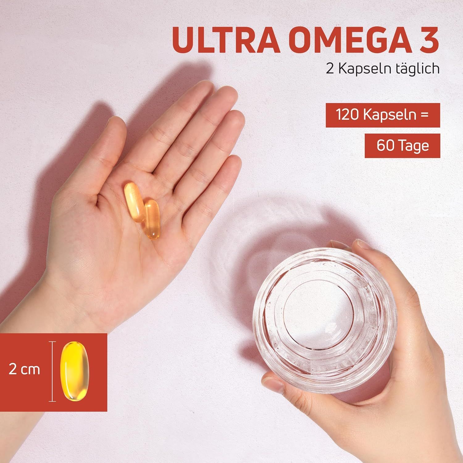 Zwei gelbe Kapseln in einer Hand. Glas Wasser in der anderen Hand. Text: 2 Kapseln täglich. 120 Kapseln = 60 Tage.