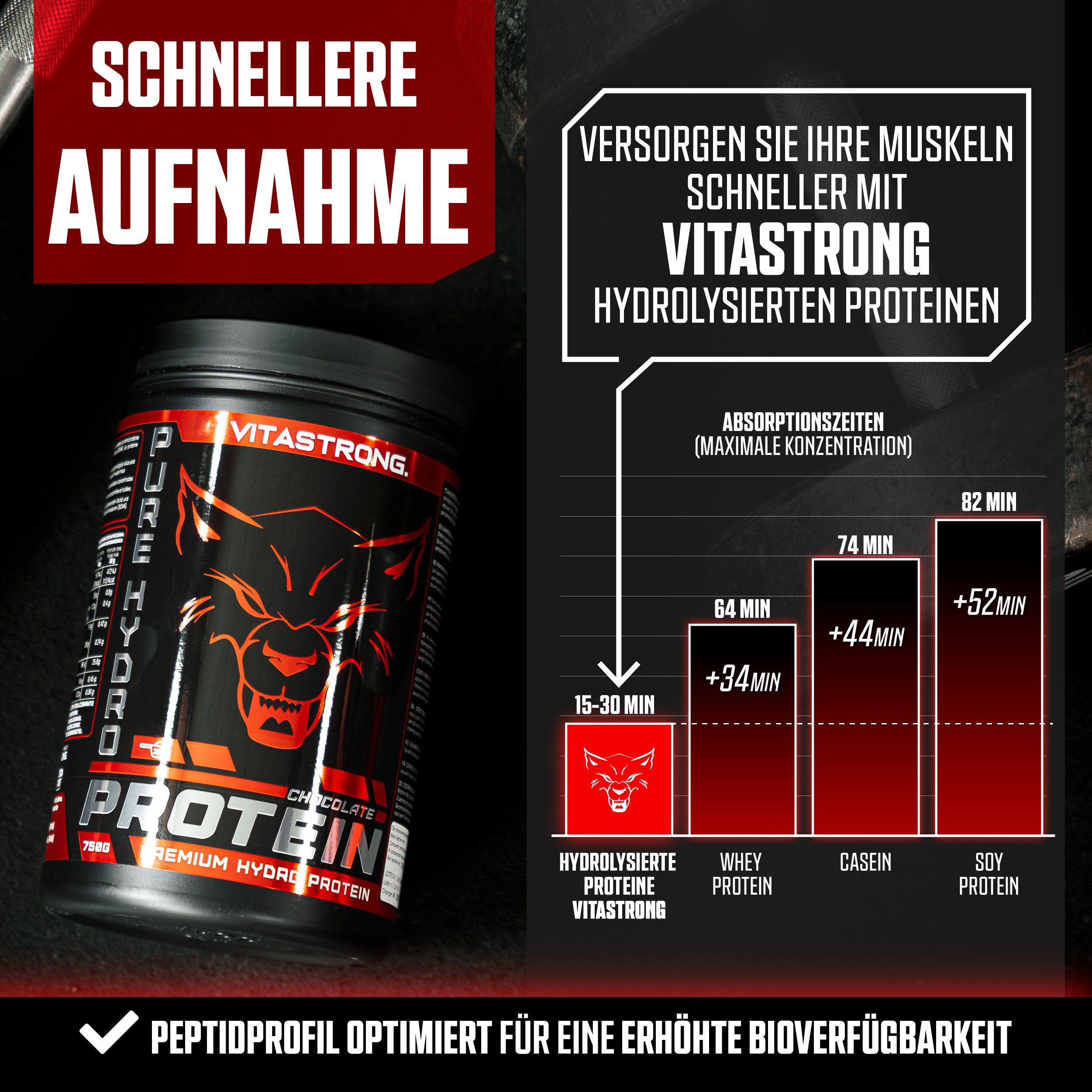 Vitastrong Pure Hydro Protein - Schokolade