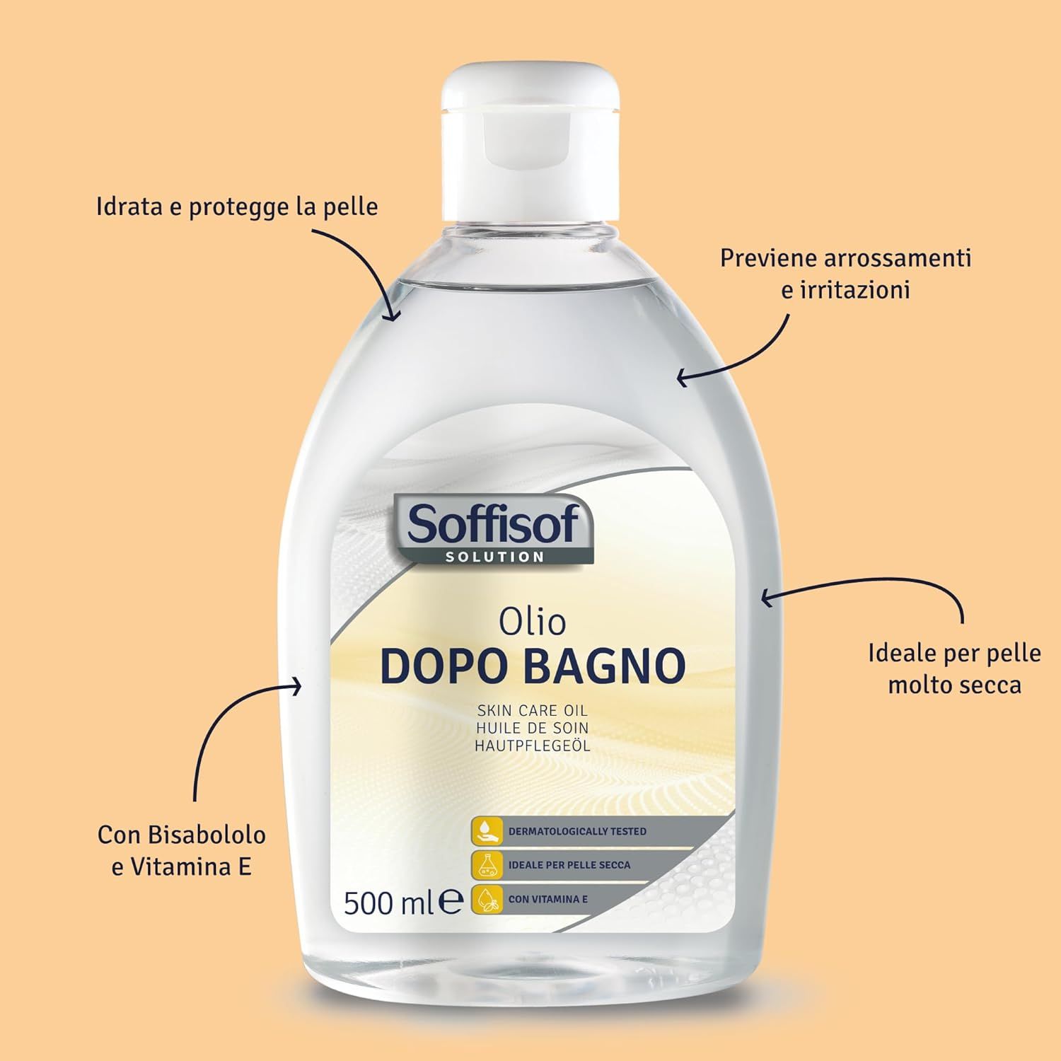 Produktflasche mit Etikett und Produktnamen. Text: Schützt die Haut, beugt Rötungen vor, ideal für sehr trockene Haut.
