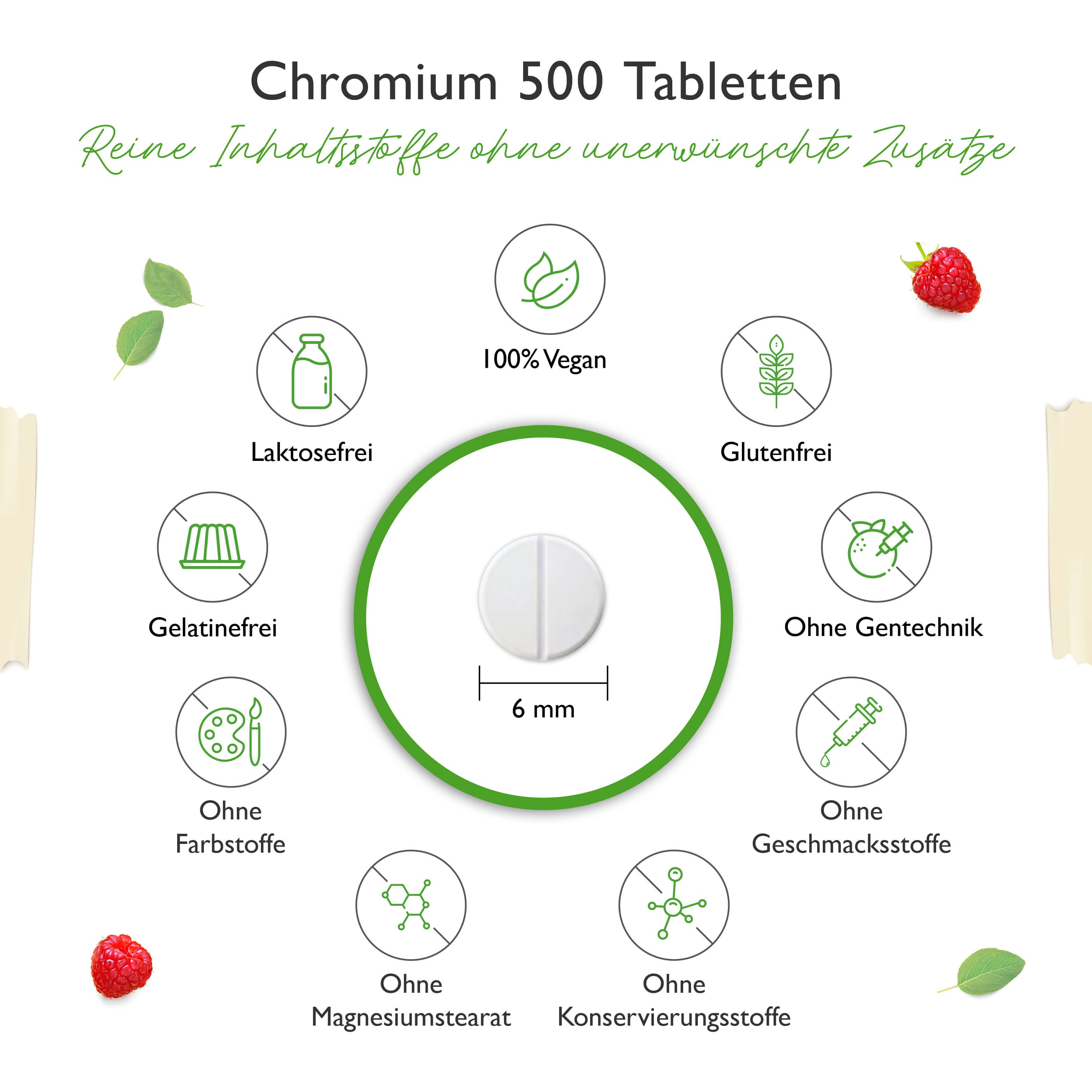 Ein einzelner, weißer Tabletten mit 6 mm Durchmesser. Umgeben von Icons: laktosefrei, glutenfrei, vegan, ohne Gentechnik, ohne Farbstoffe, ohne Geschmacksstoffe.